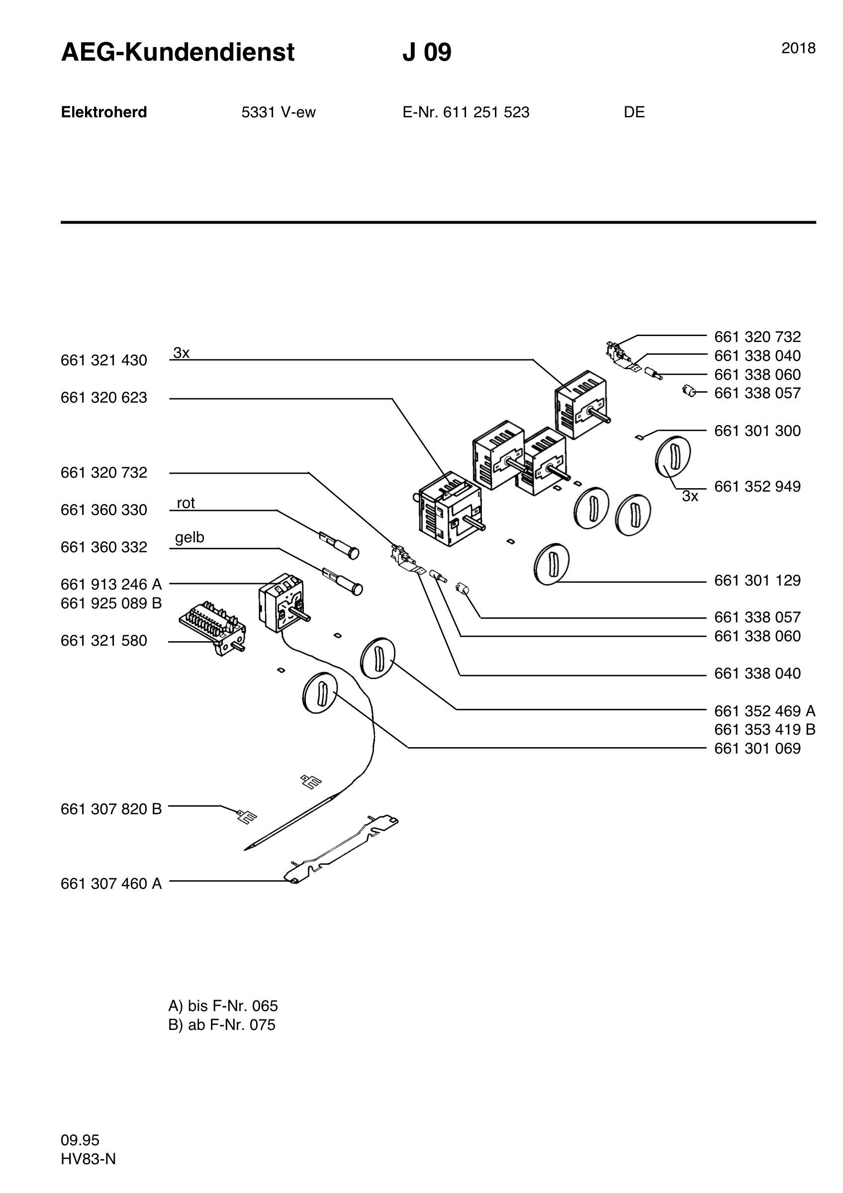Section