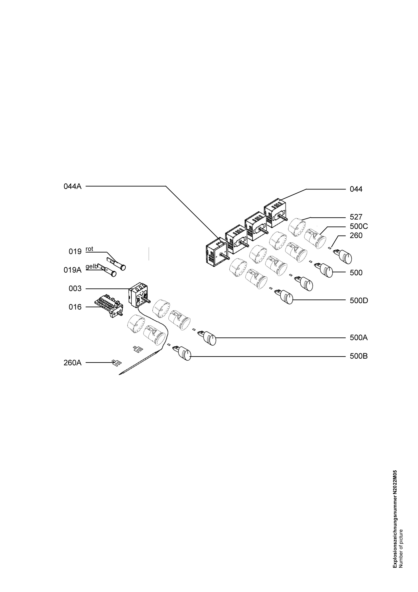 Functional parts 267