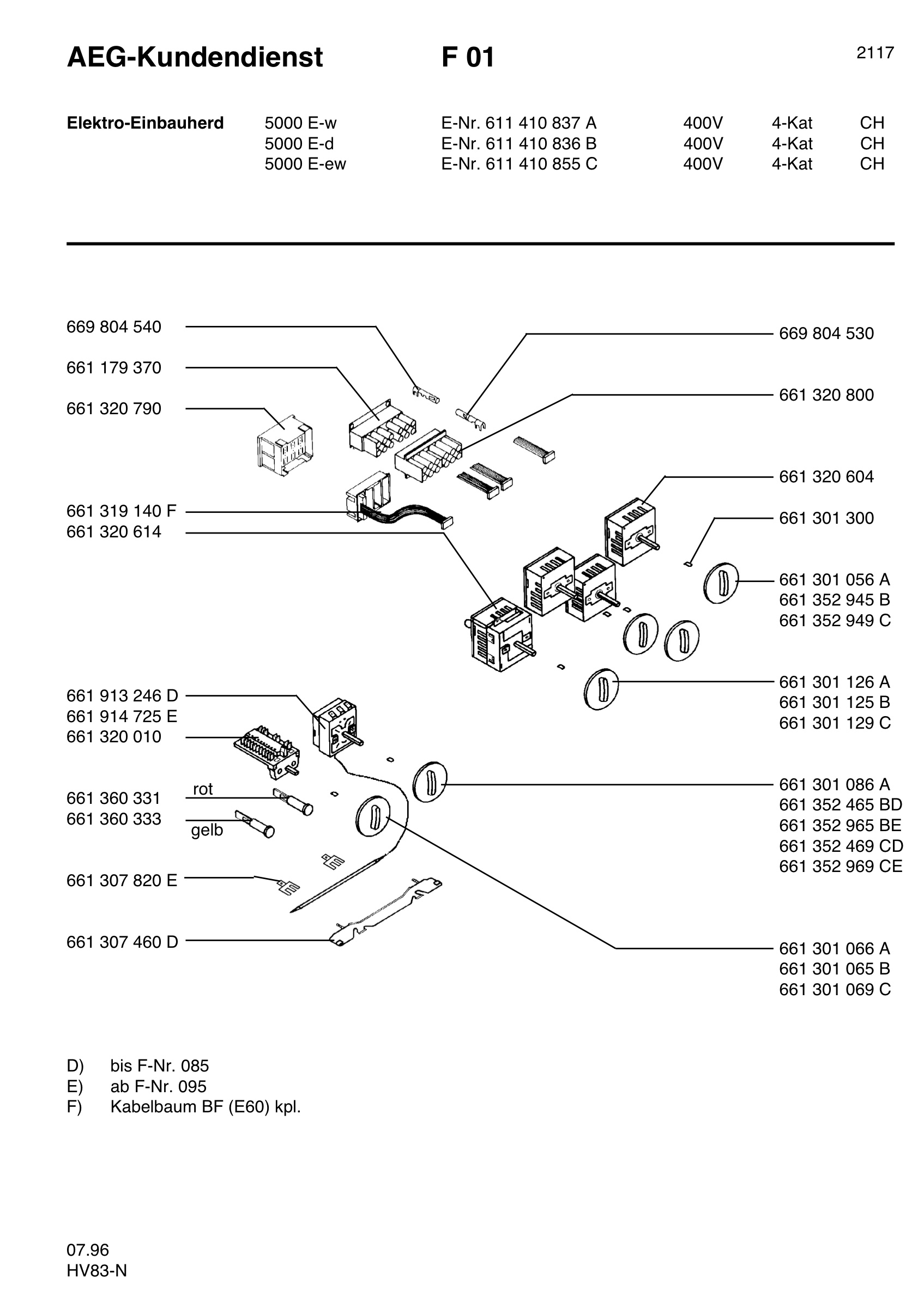 Section