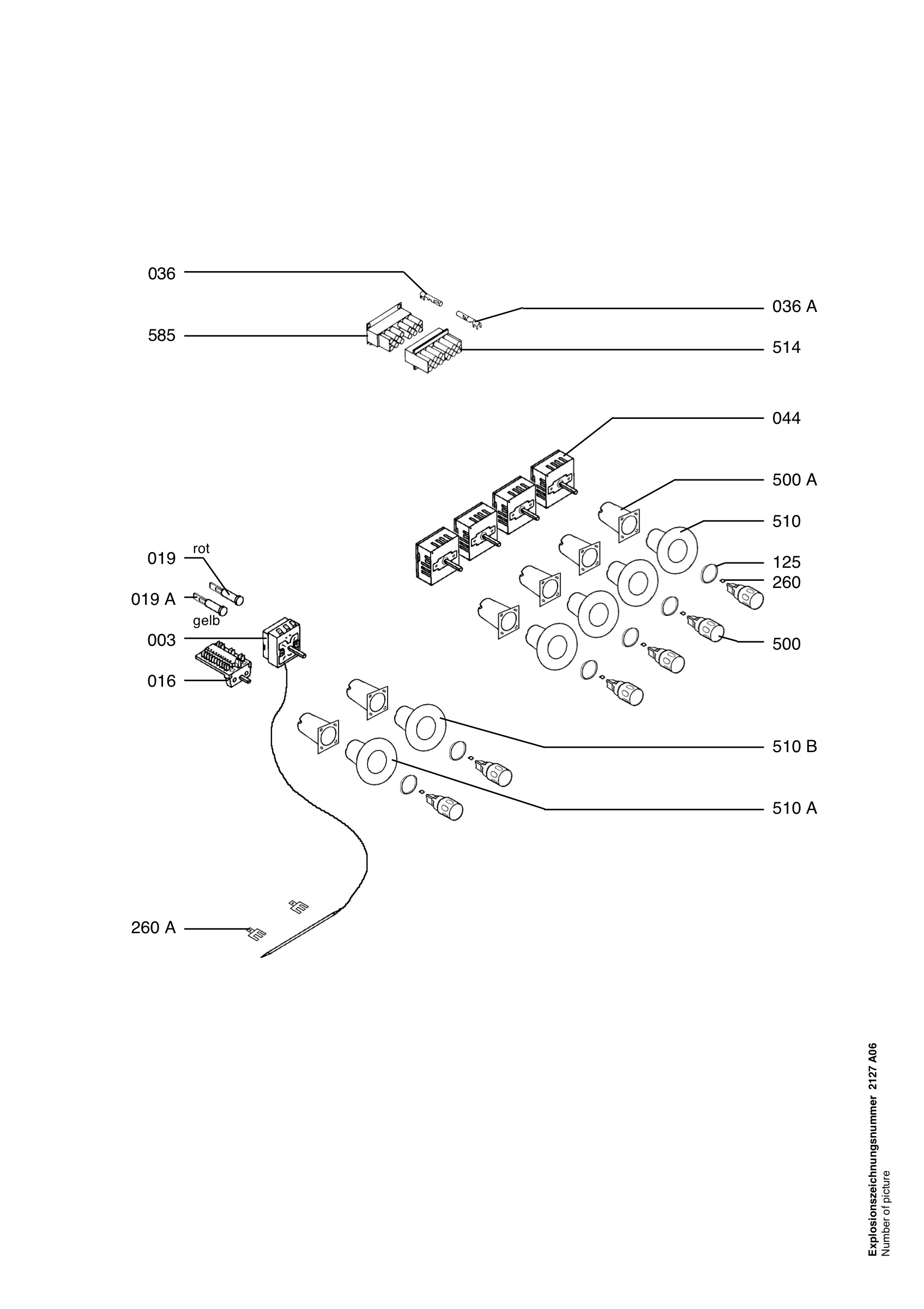 Functional parts