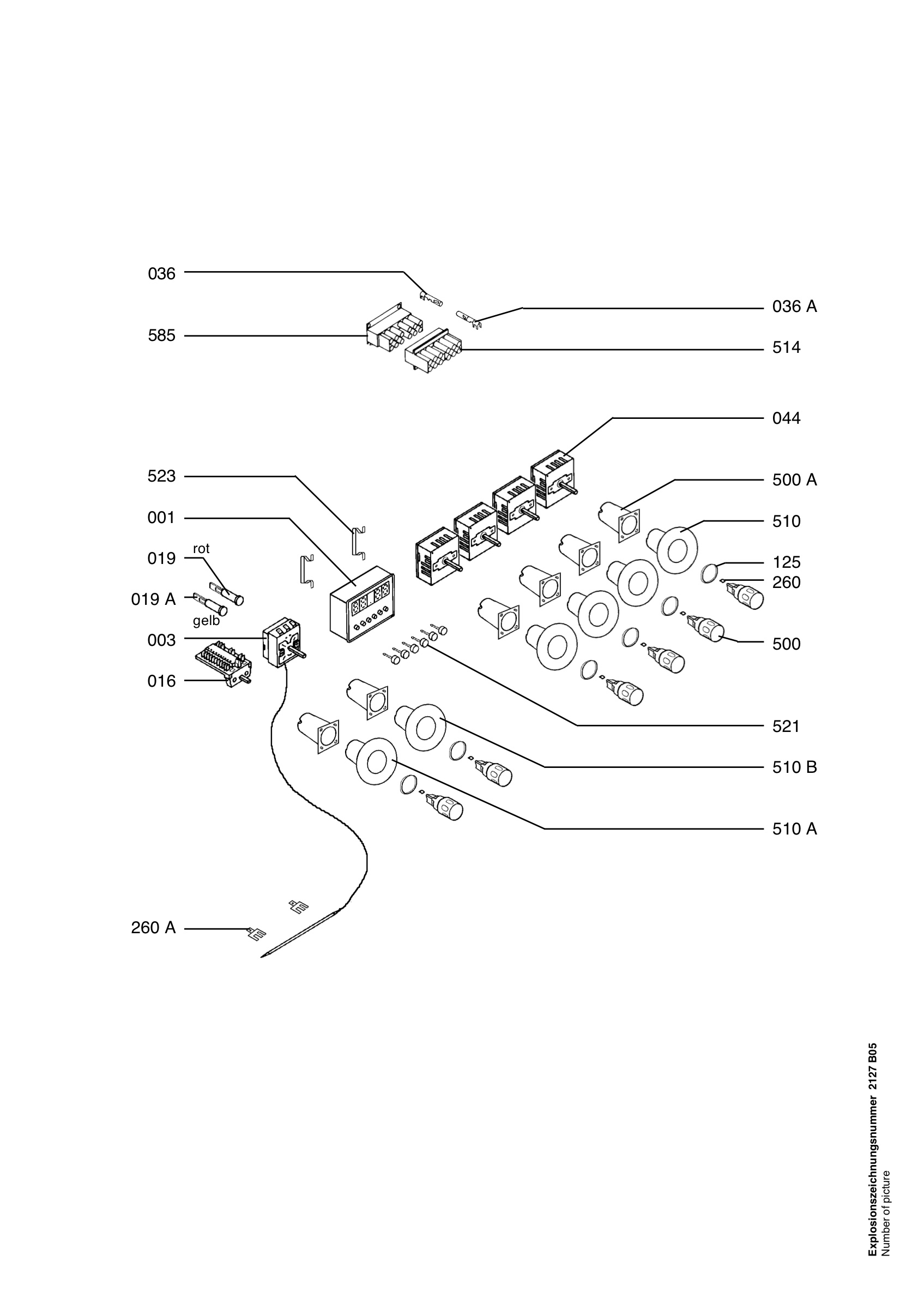 Functional parts