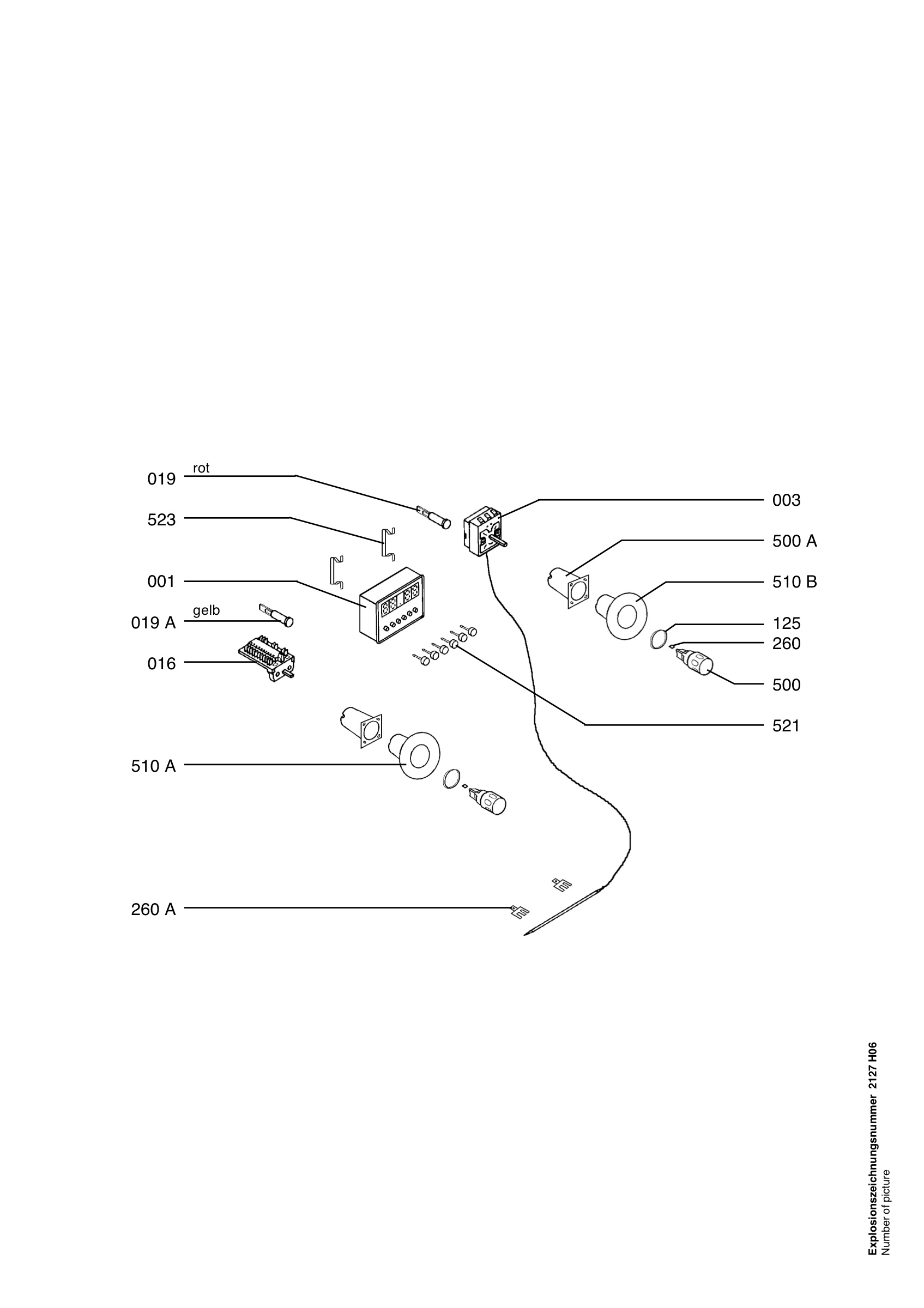 Functional parts