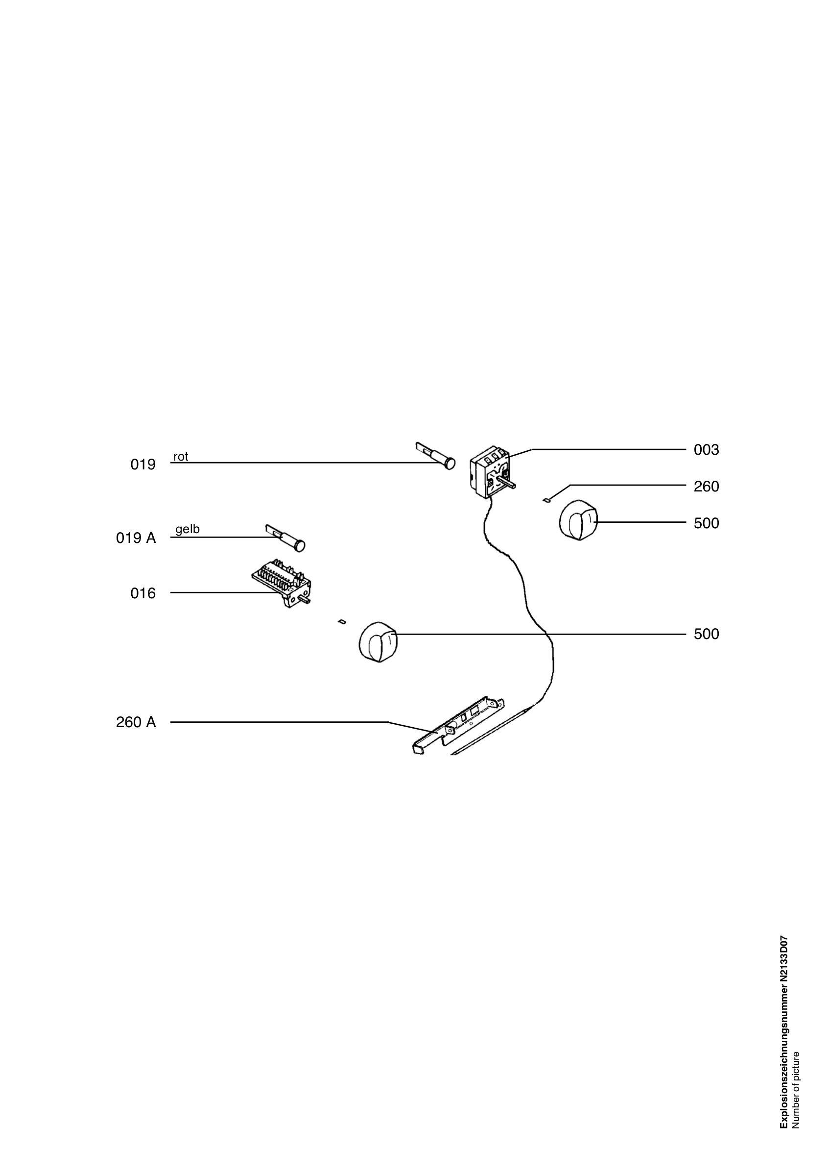Functional parts 267