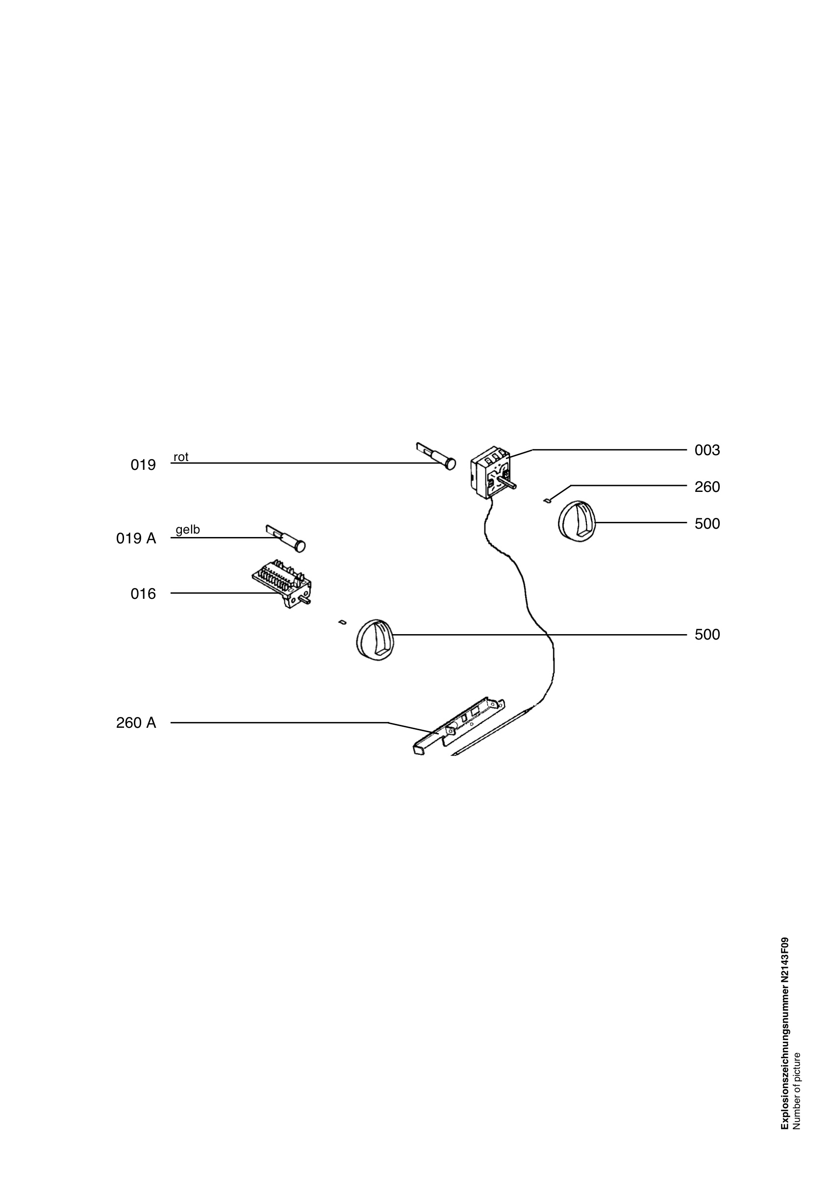Functional parts 267