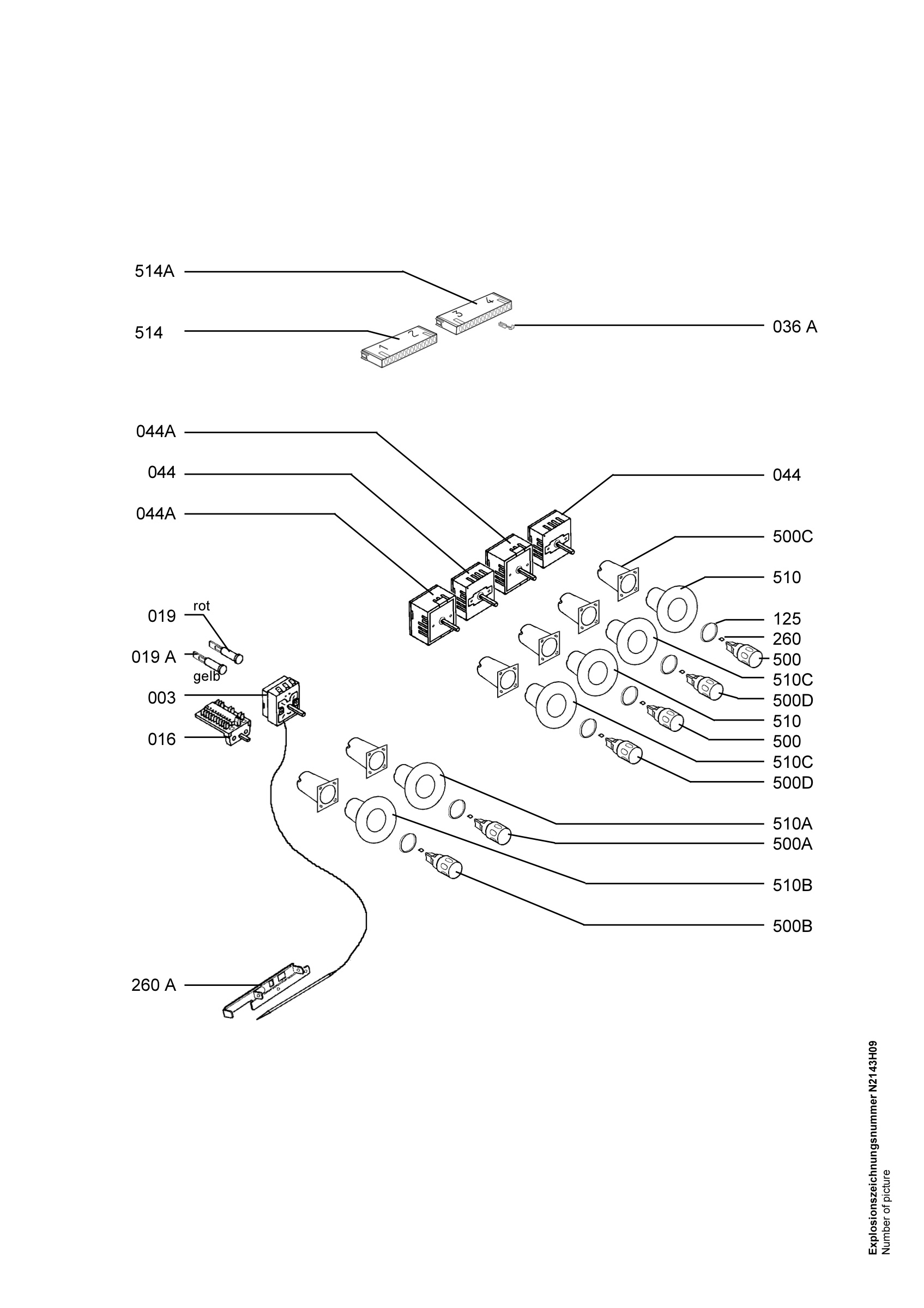 Functional parts 267
