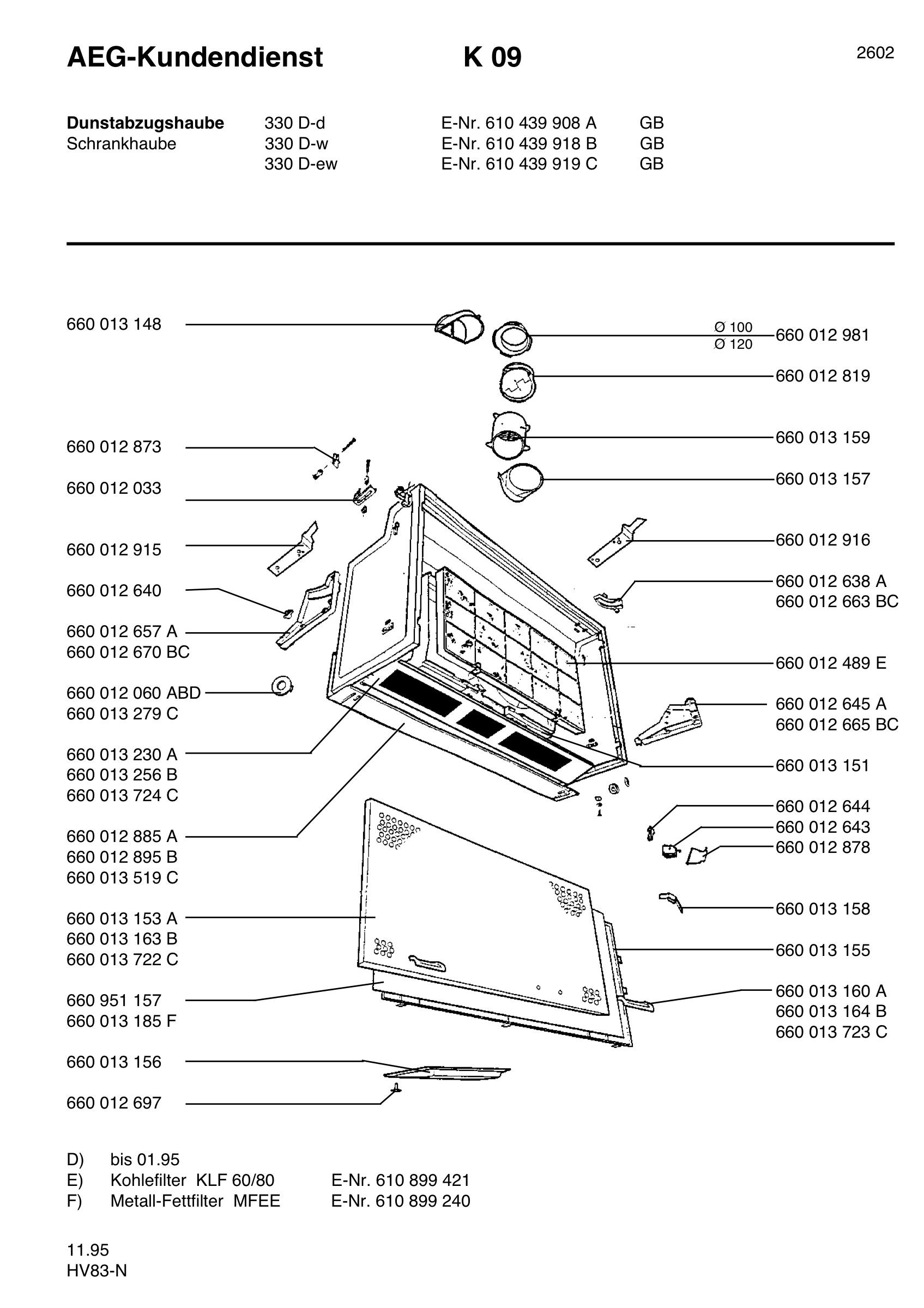 Section