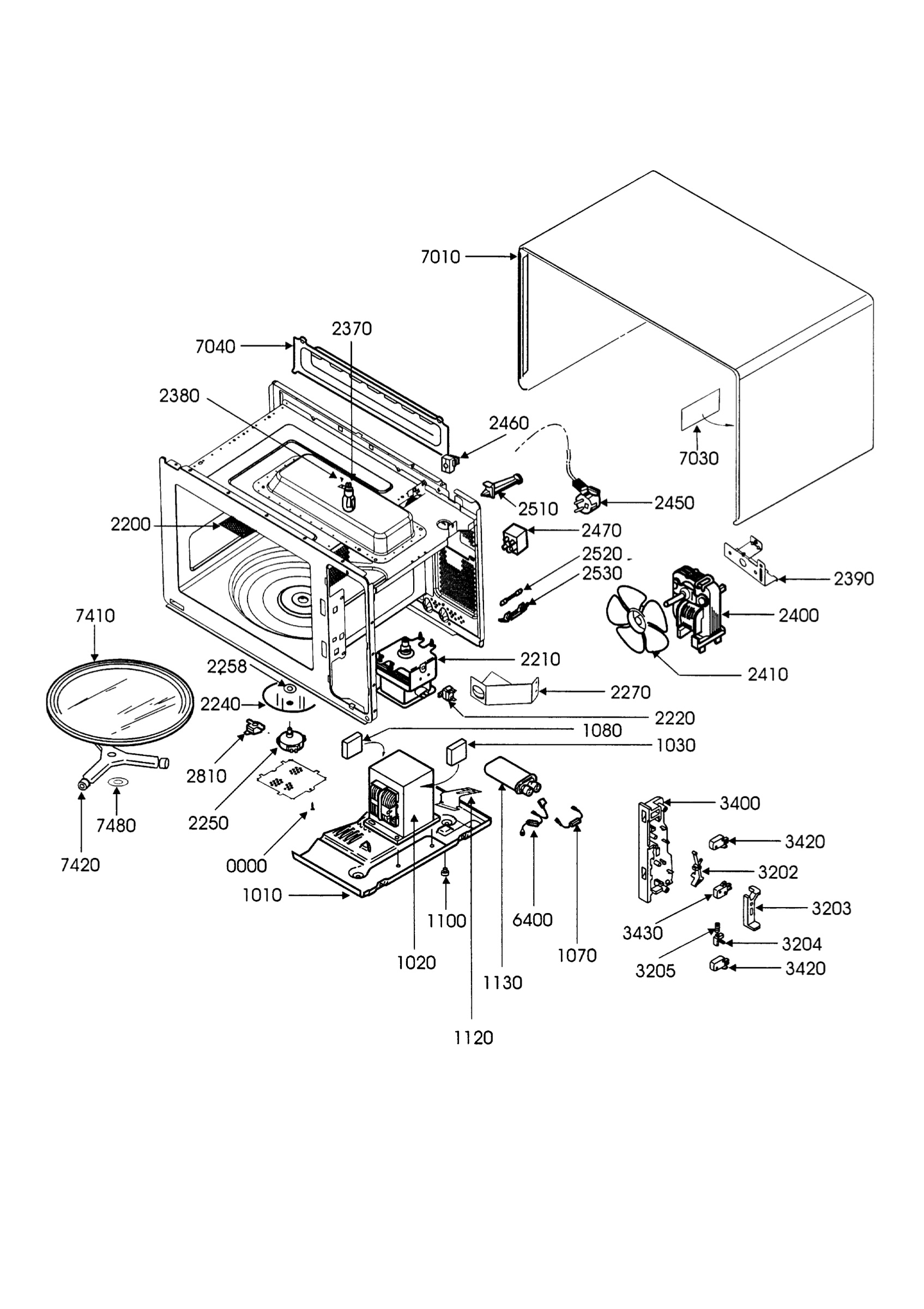 Functional parts