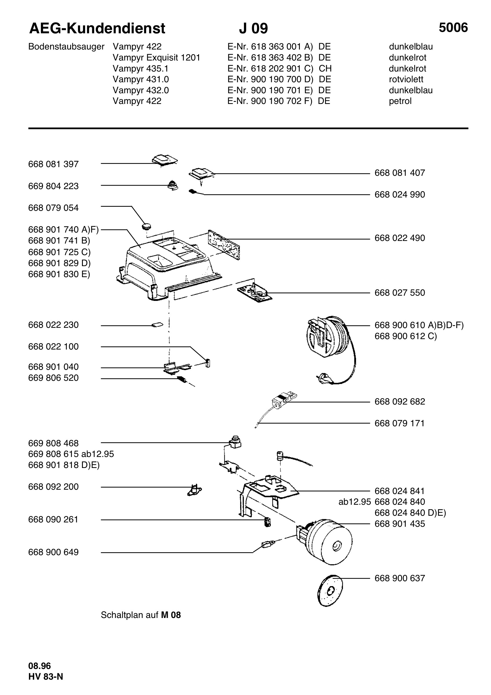 Section