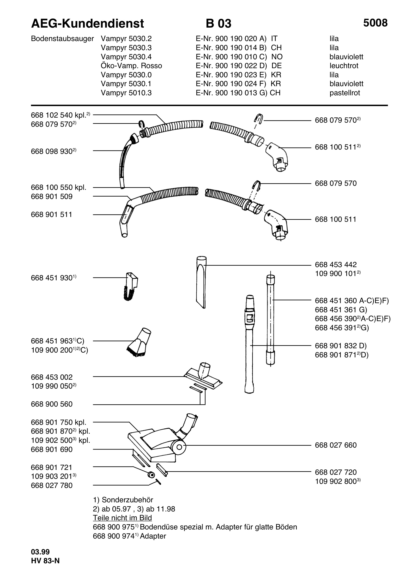 Section