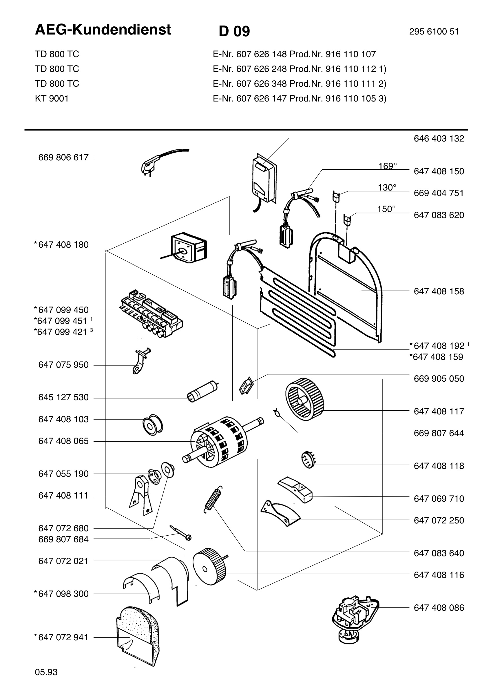 Electrical equipment