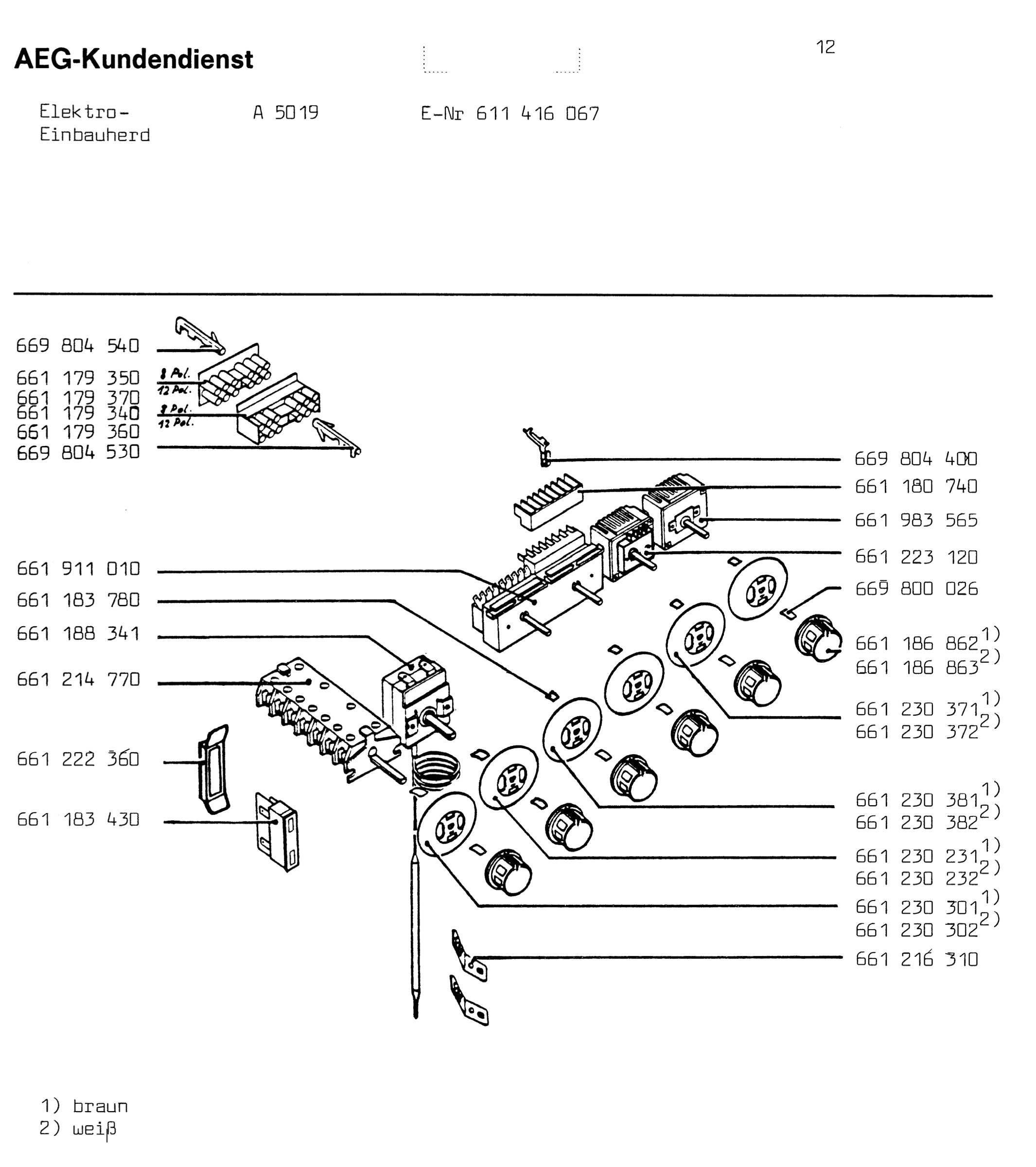 Functional parts 267