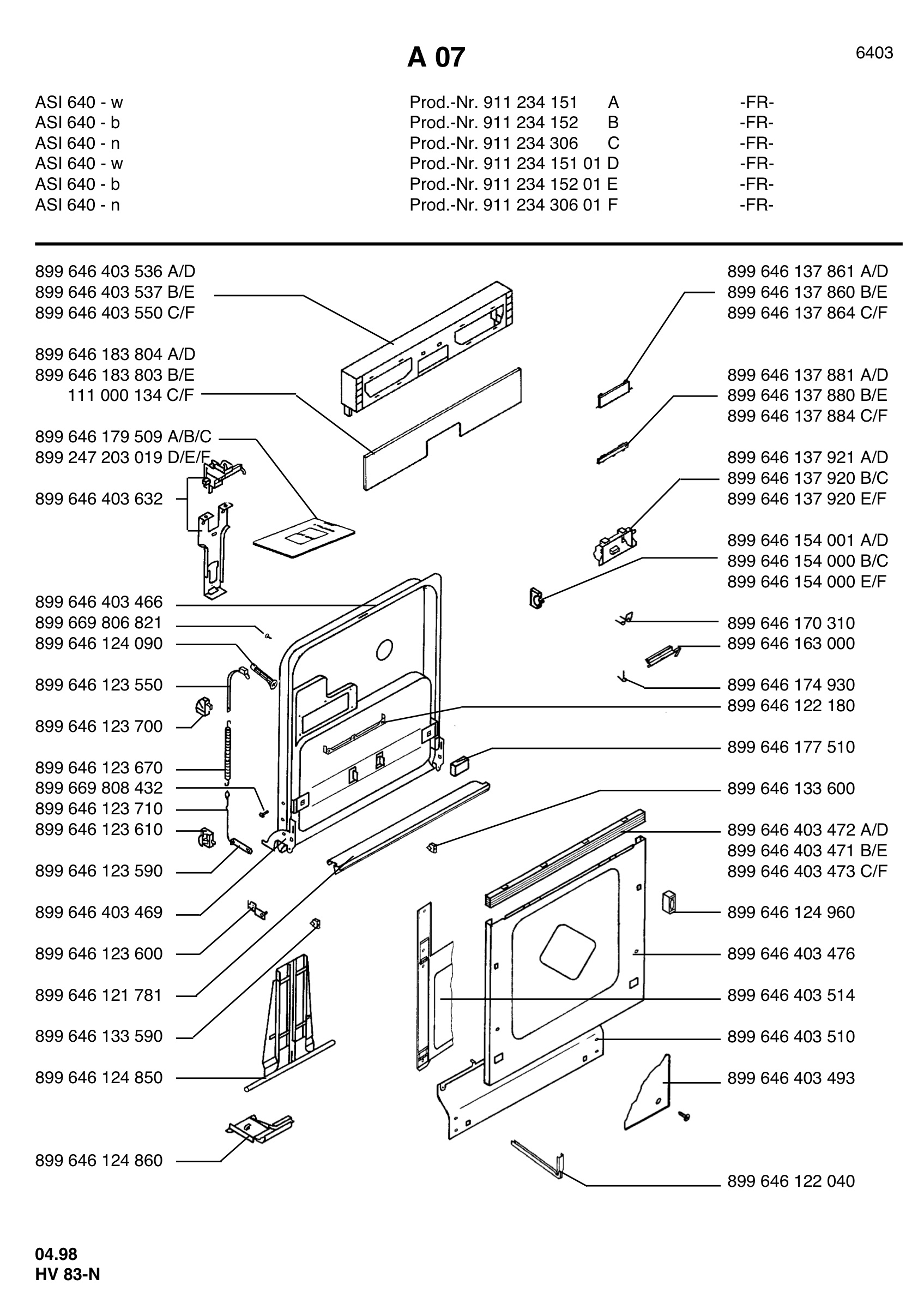 Command panel 037