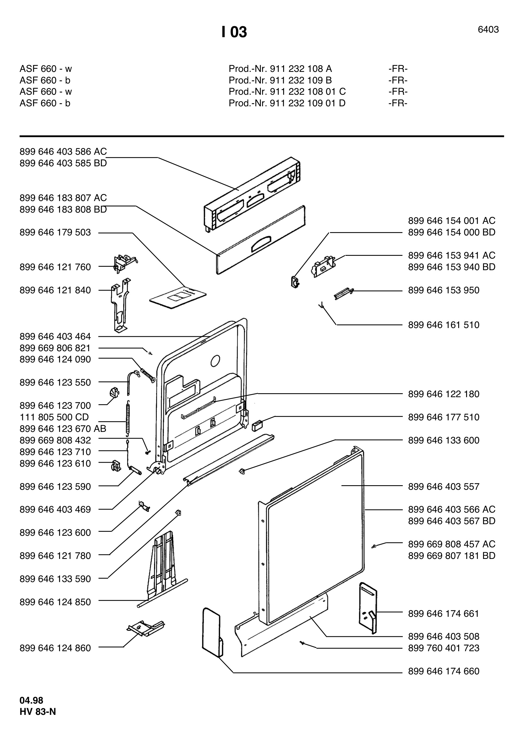 Command panel 037