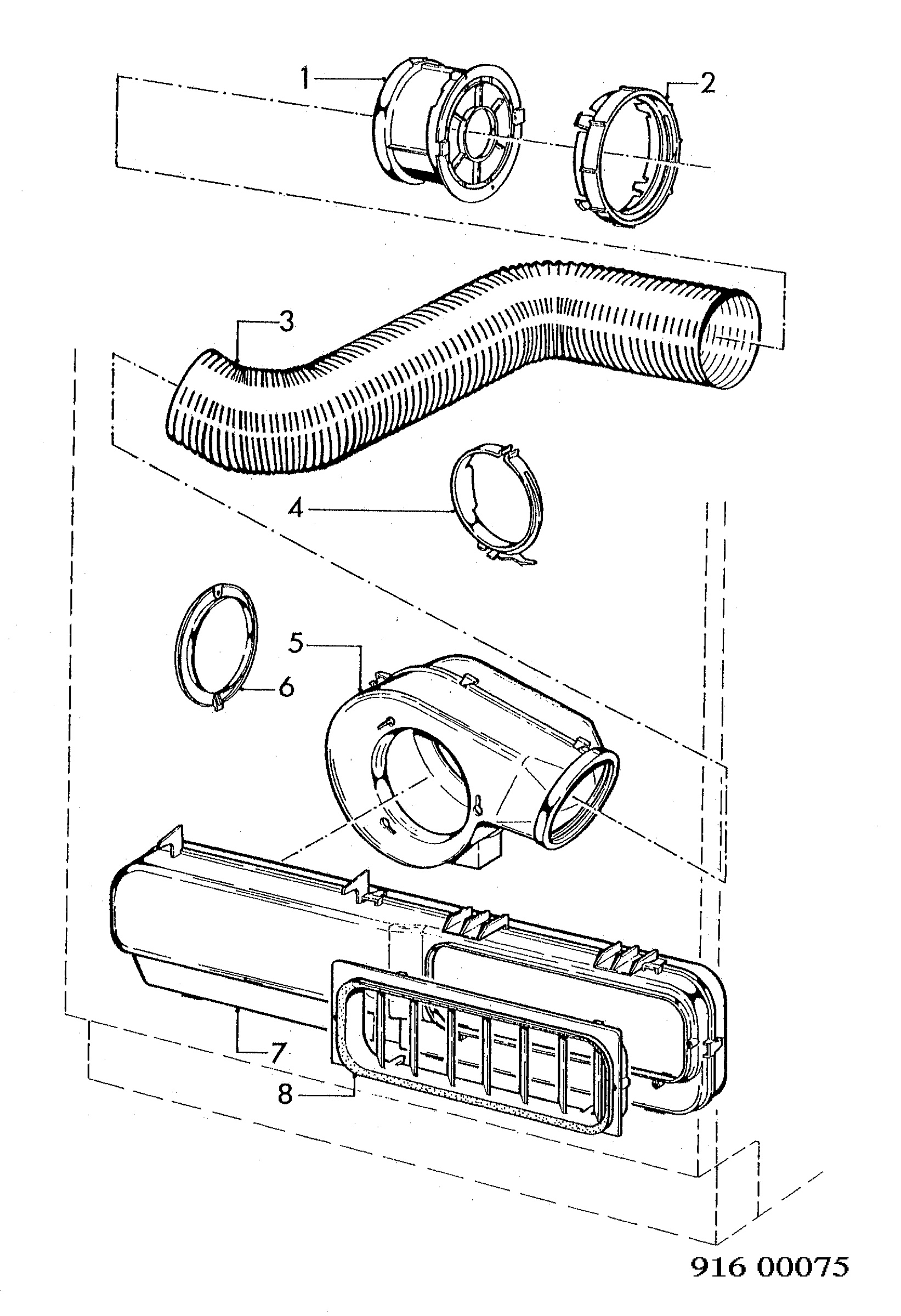 Dryer equipment