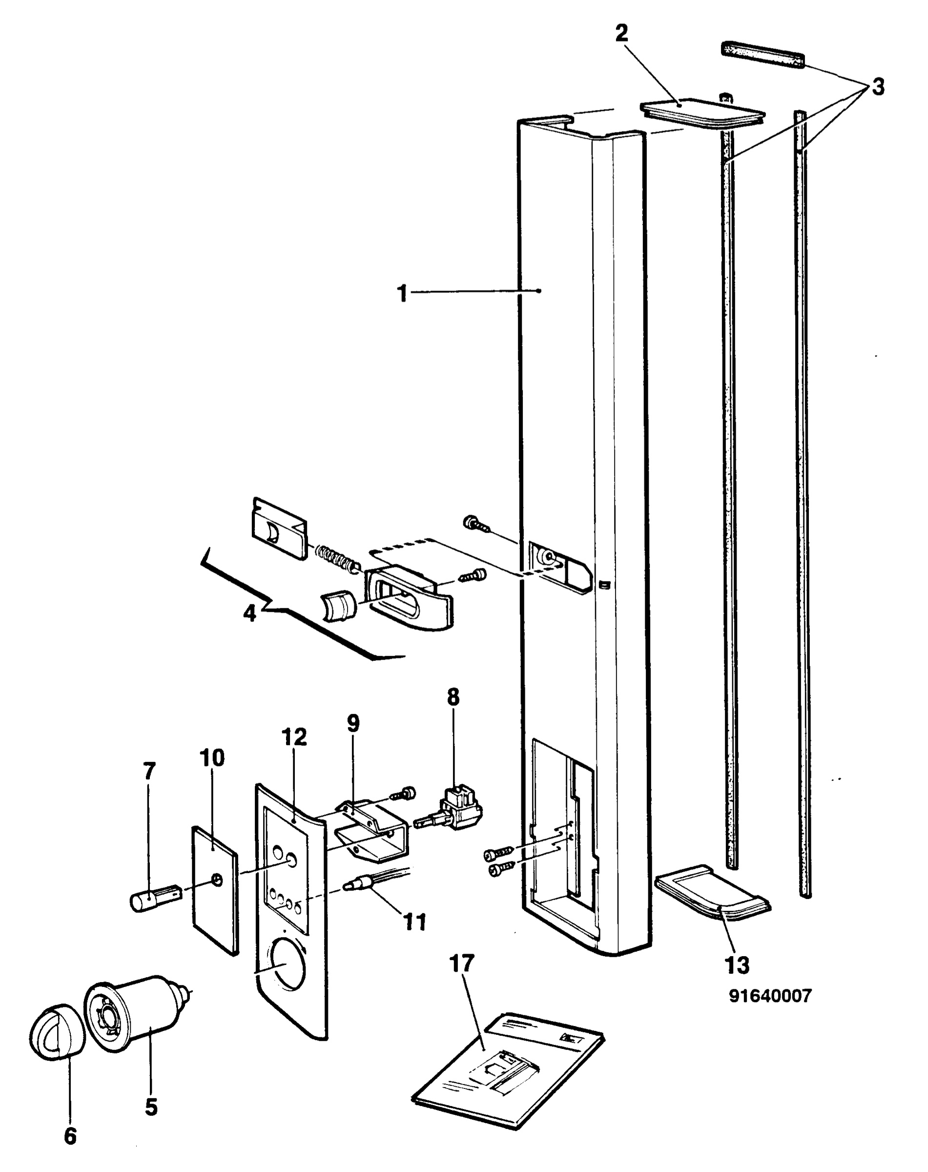 Control panel and lid