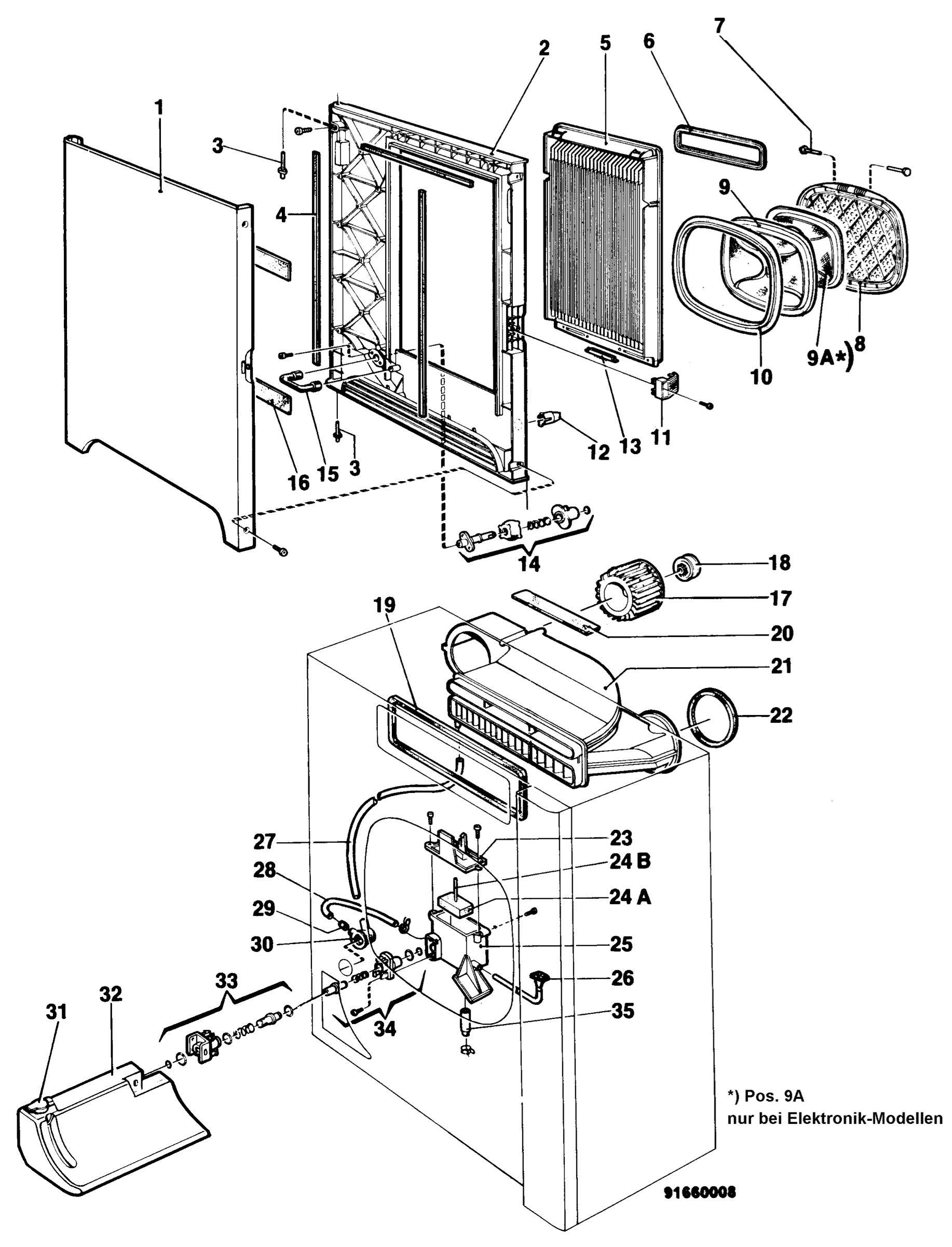 Dryer equipment