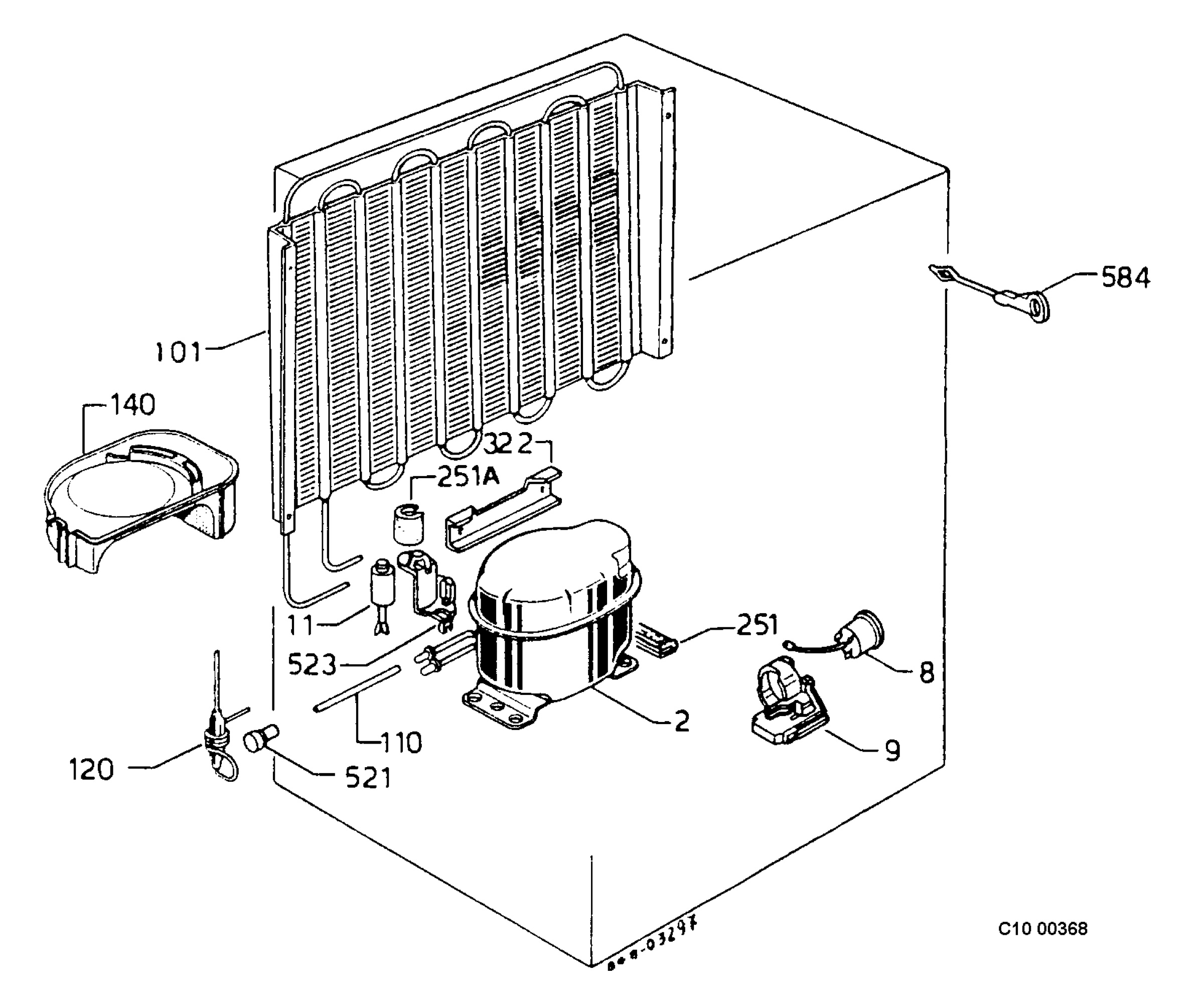Functional parts