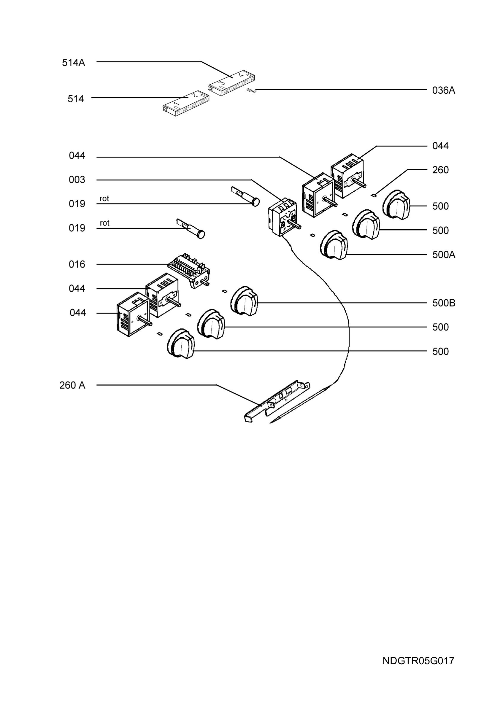 Functional parts