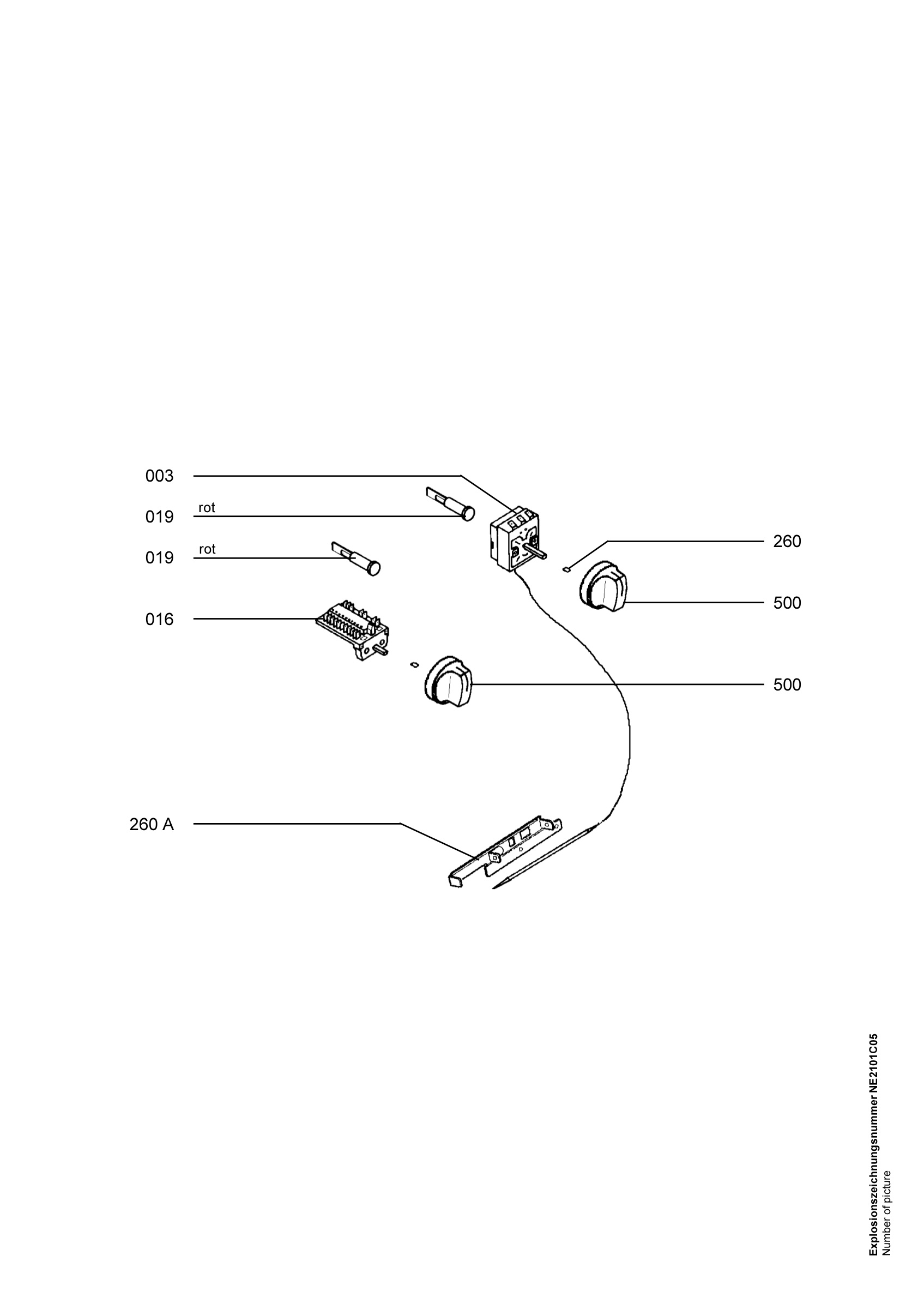 Functional parts