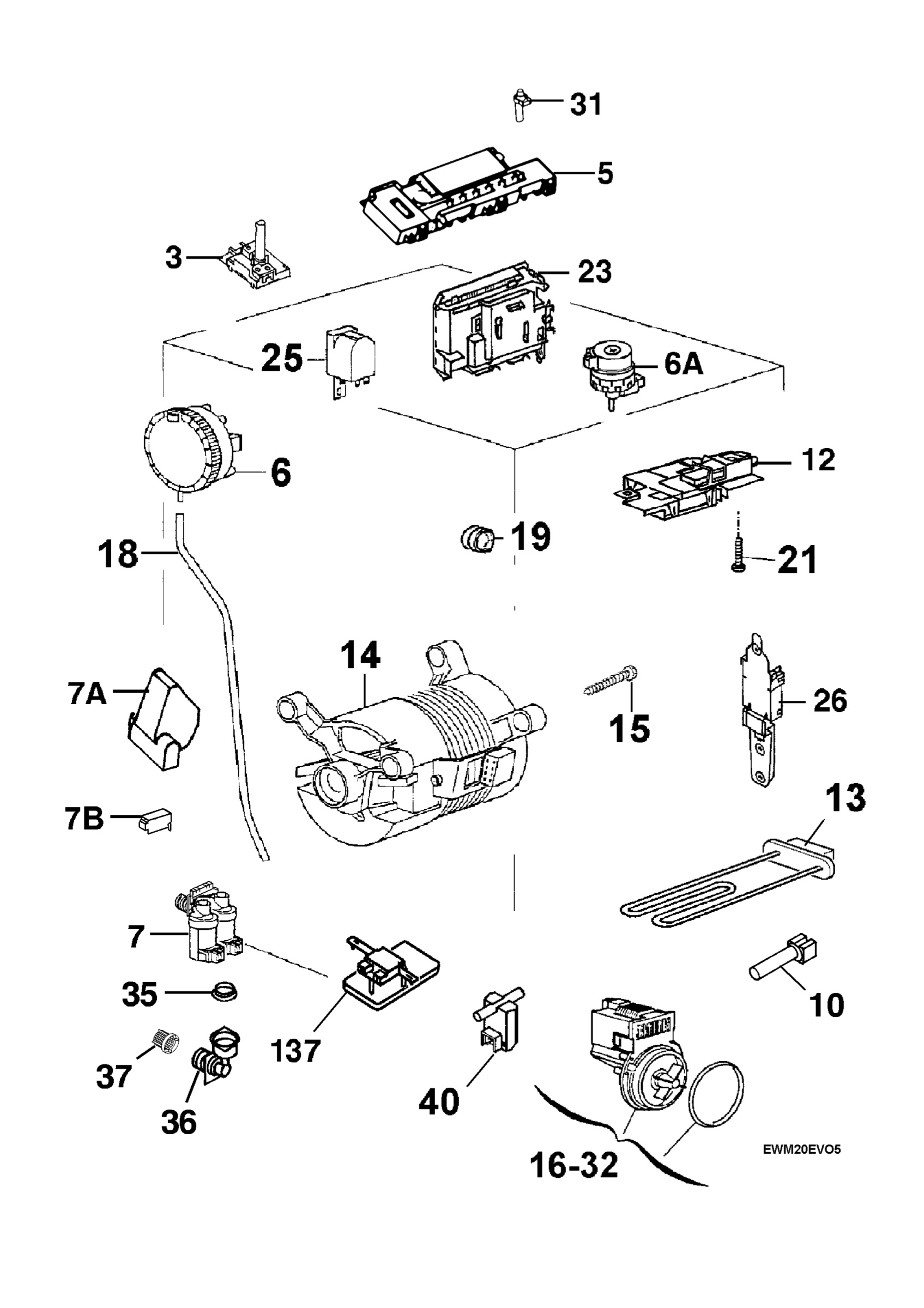 Electrical equipment 268