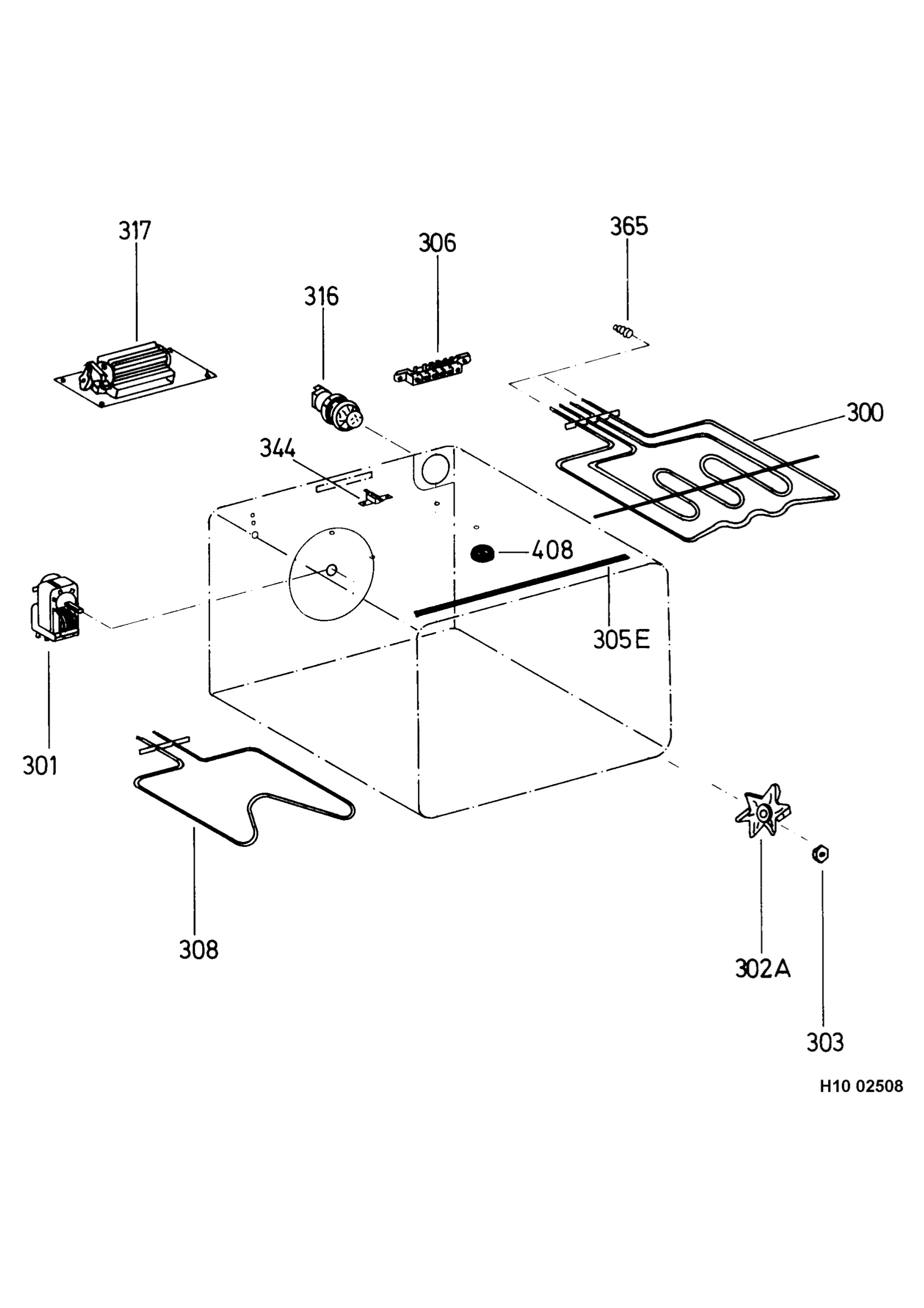 Functional parts