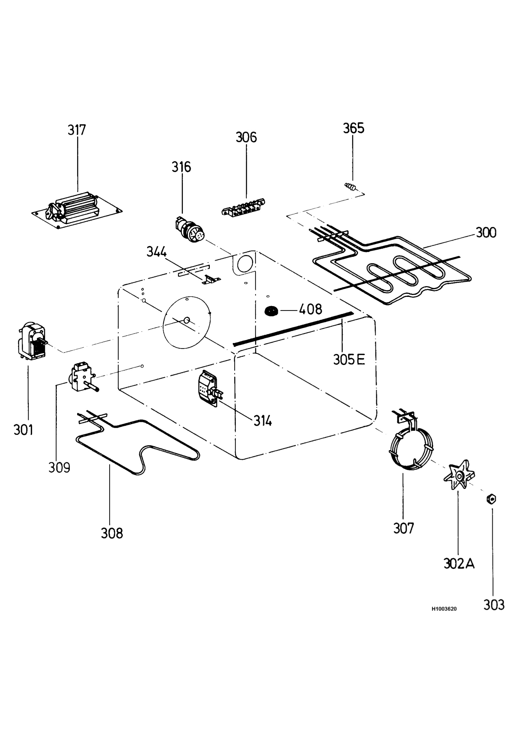 Functional parts