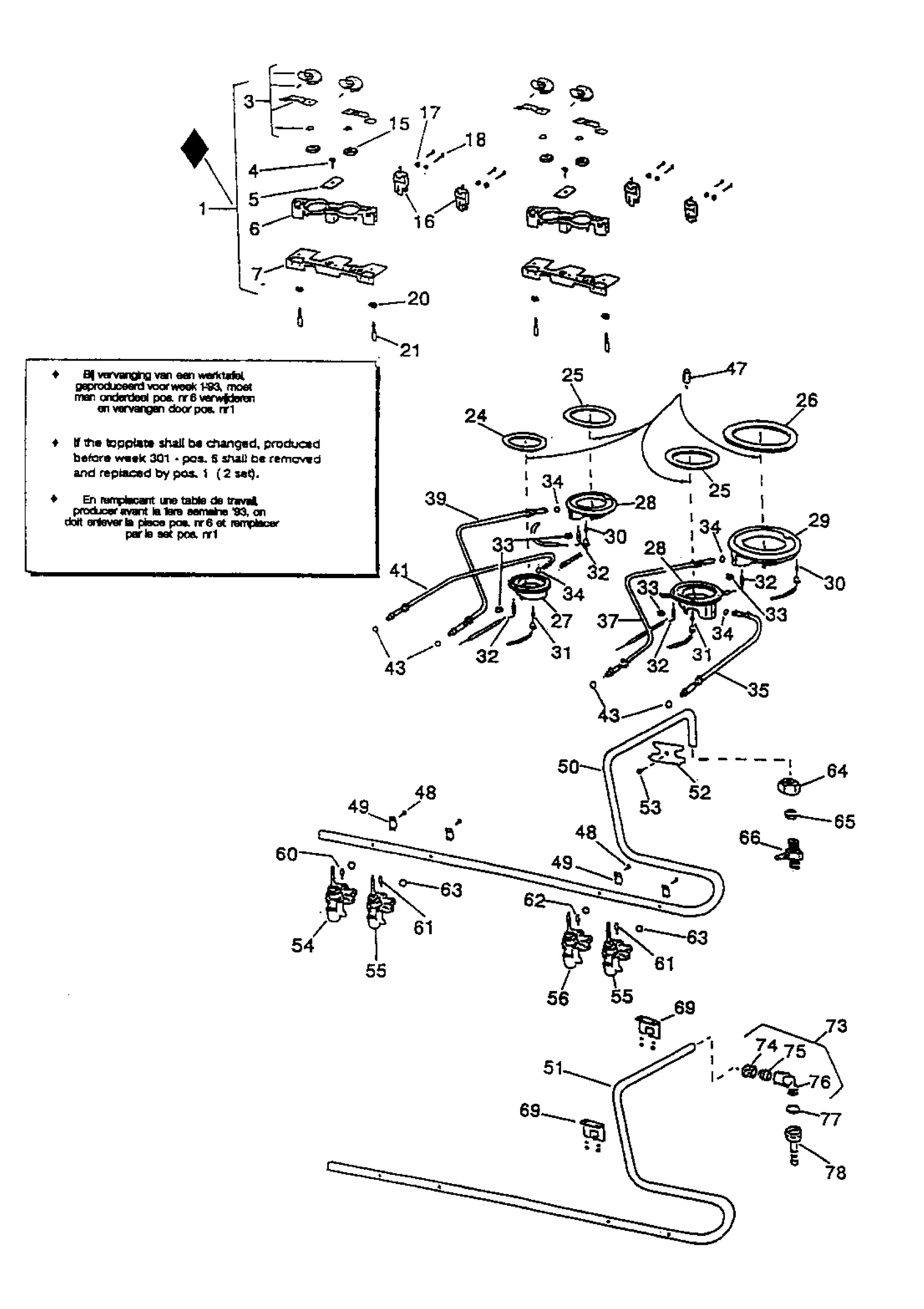 Gas-equipment