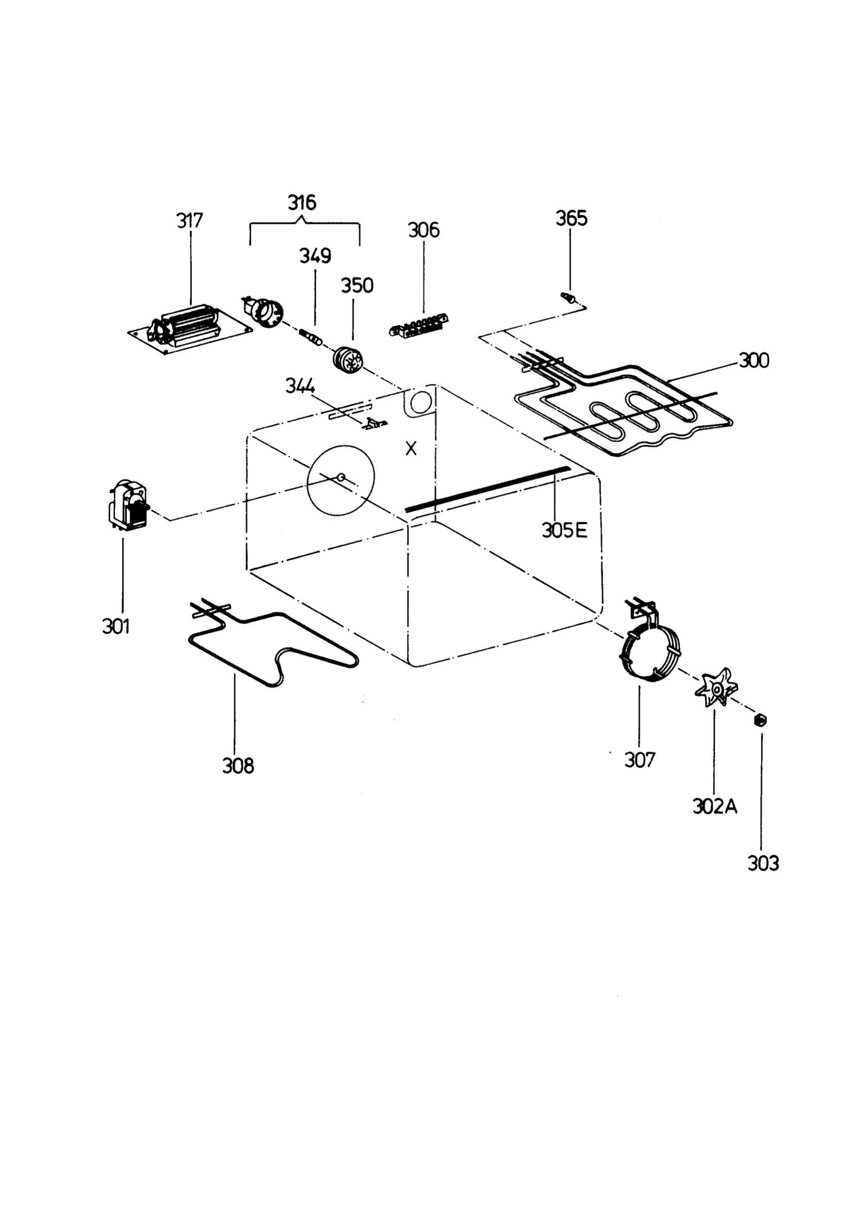 Functional parts
