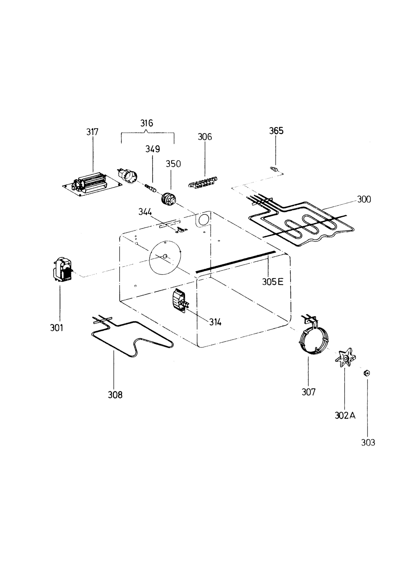 Functional parts