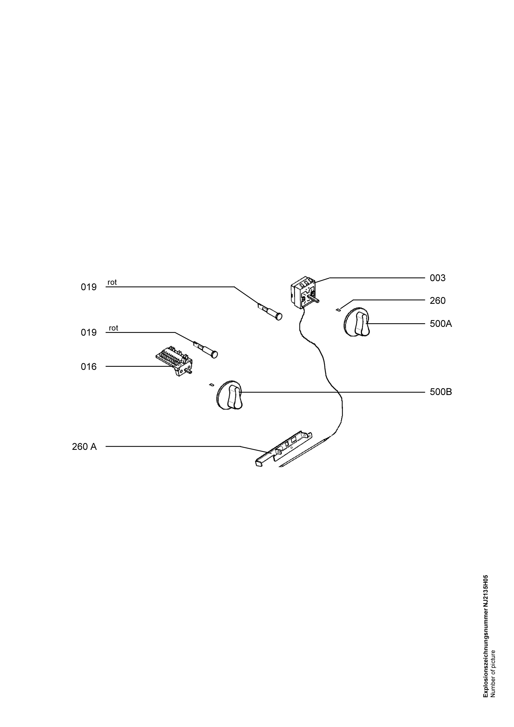 Functional parts