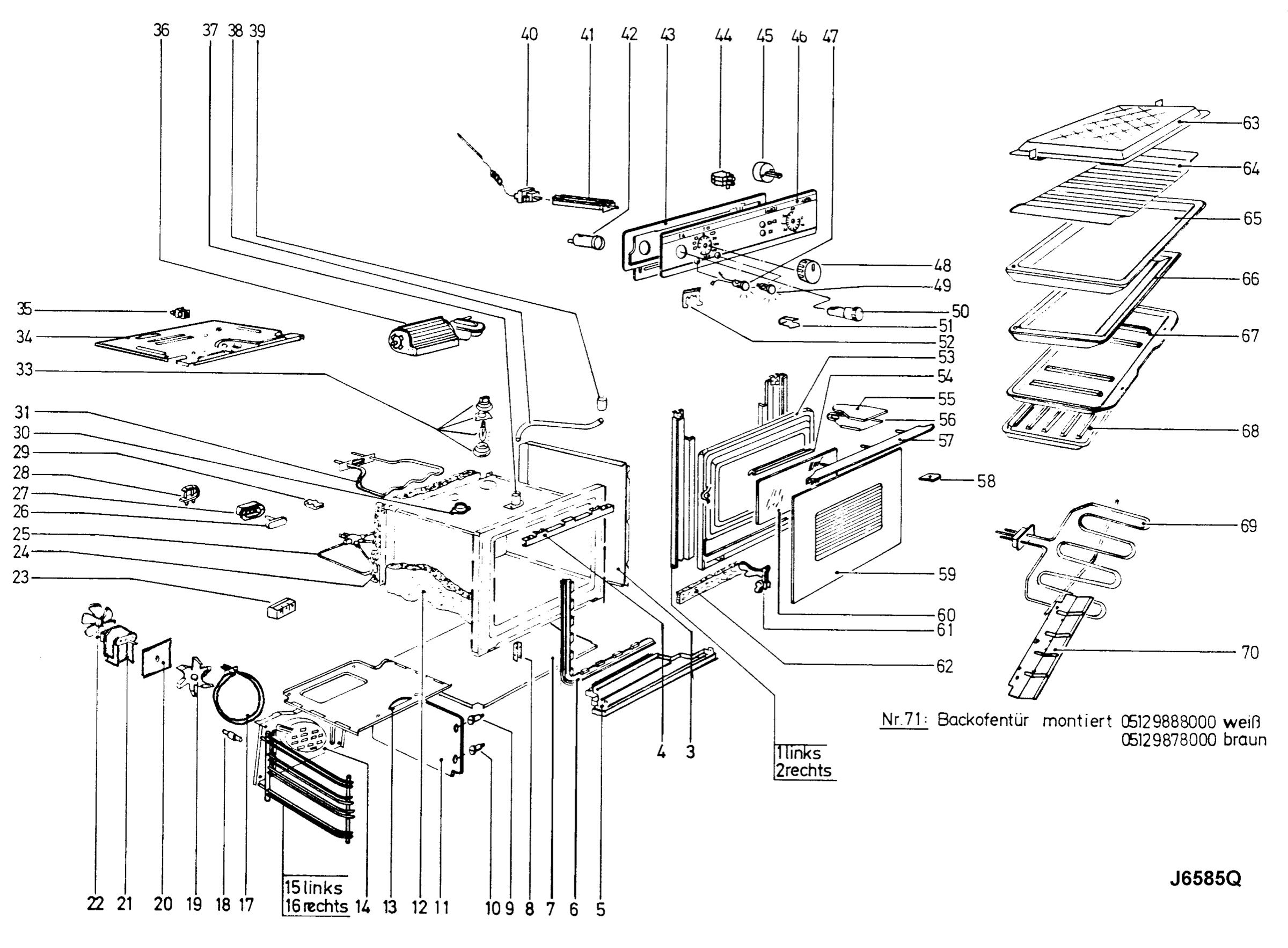 Section