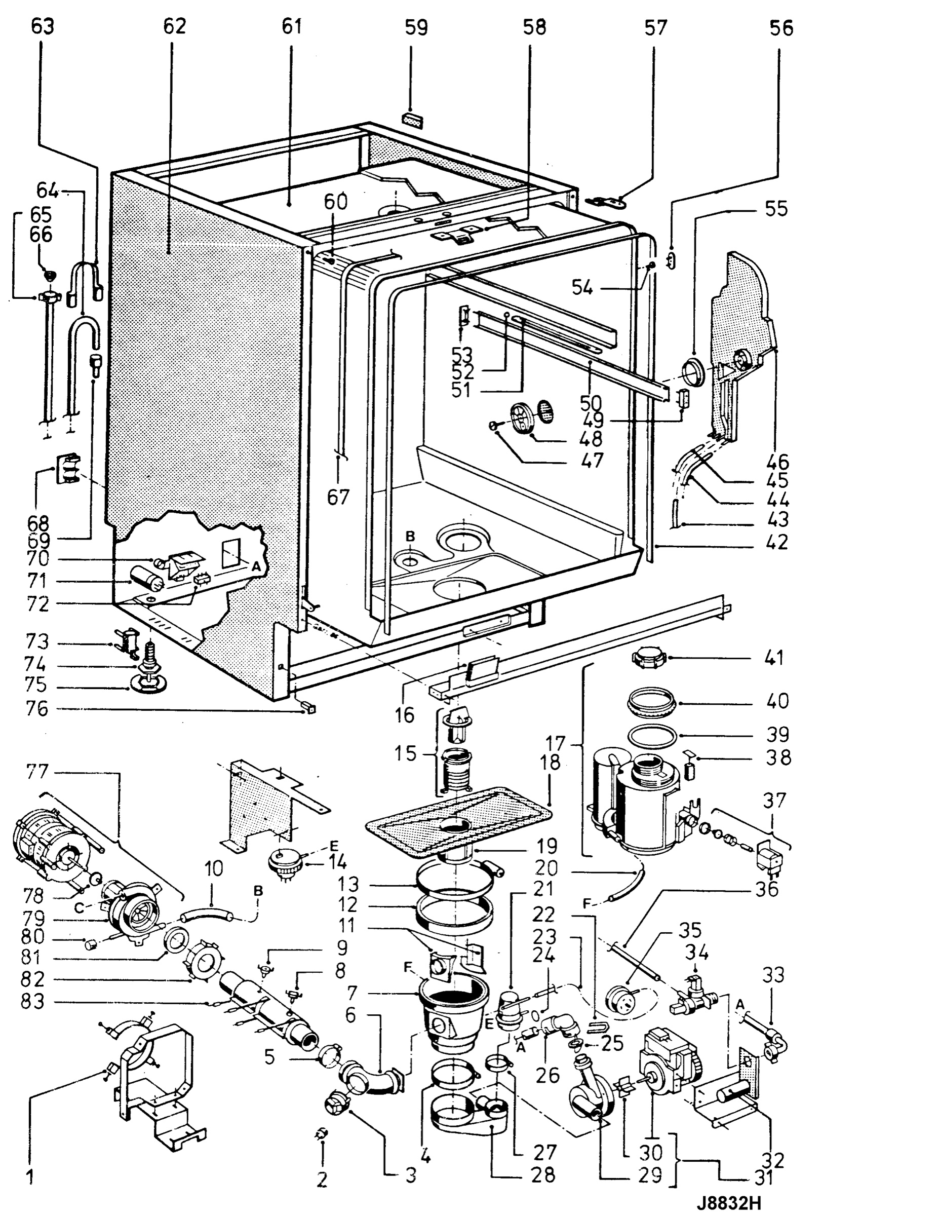 Section