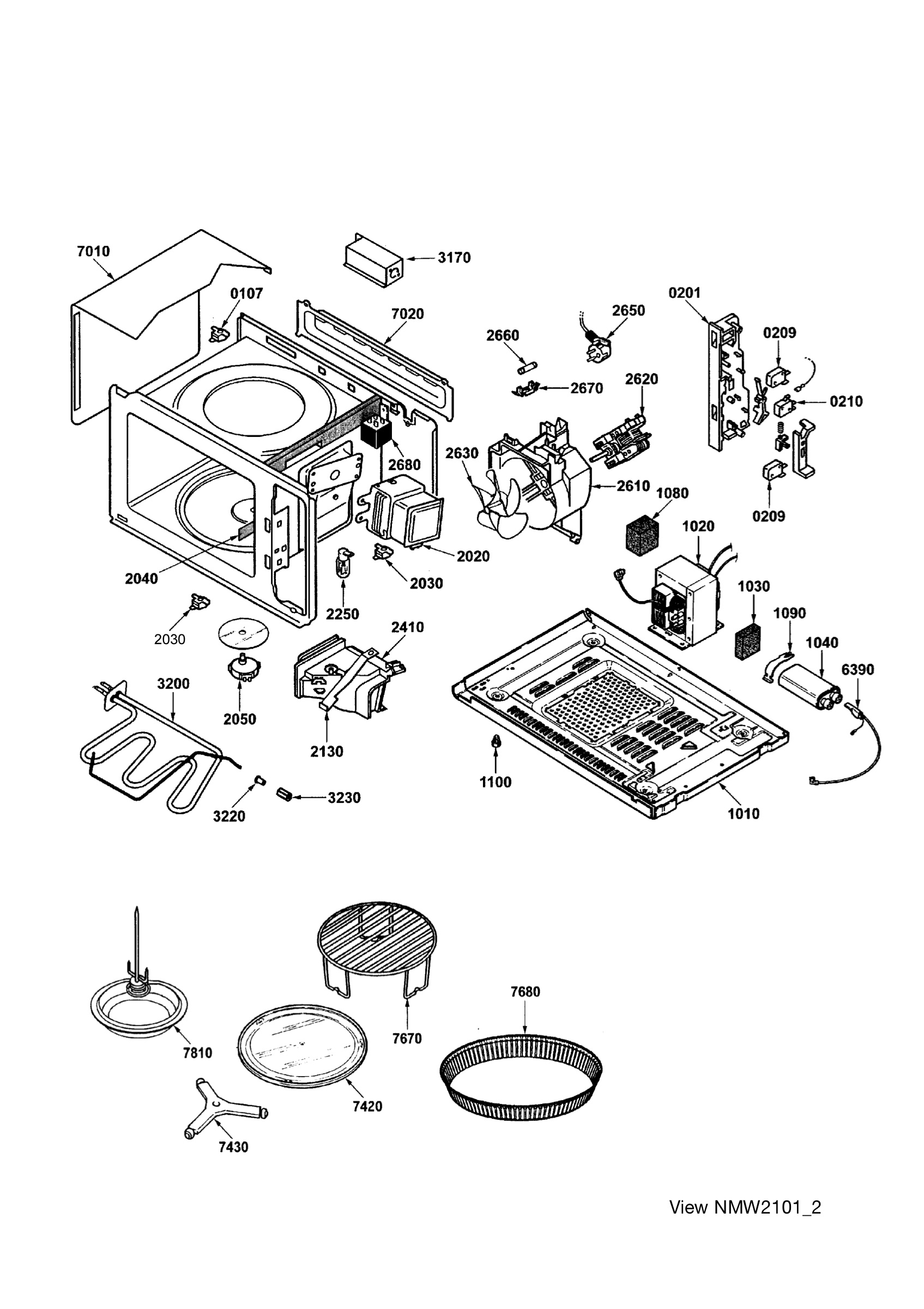 Functional parts