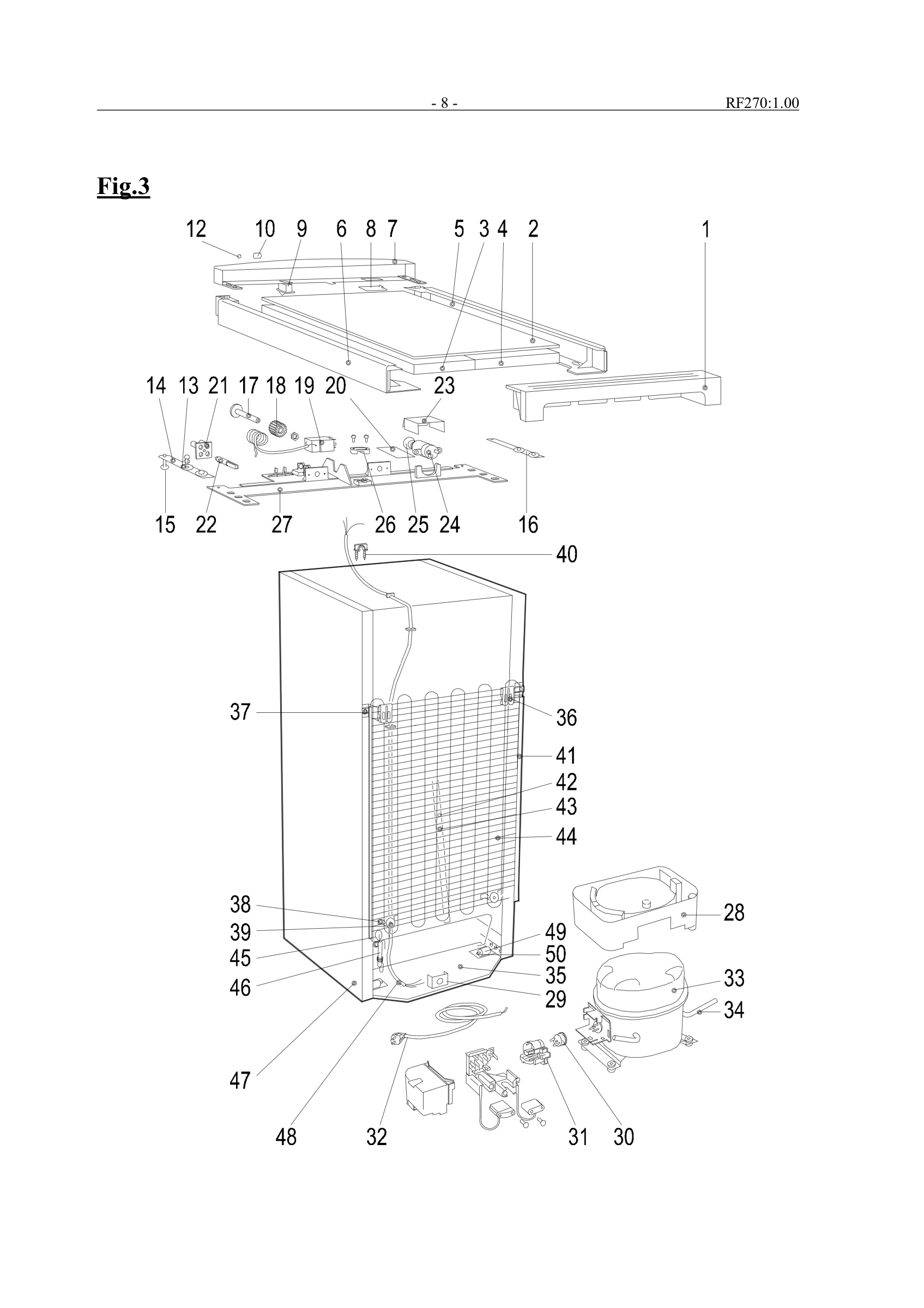 Electrical equipment 268