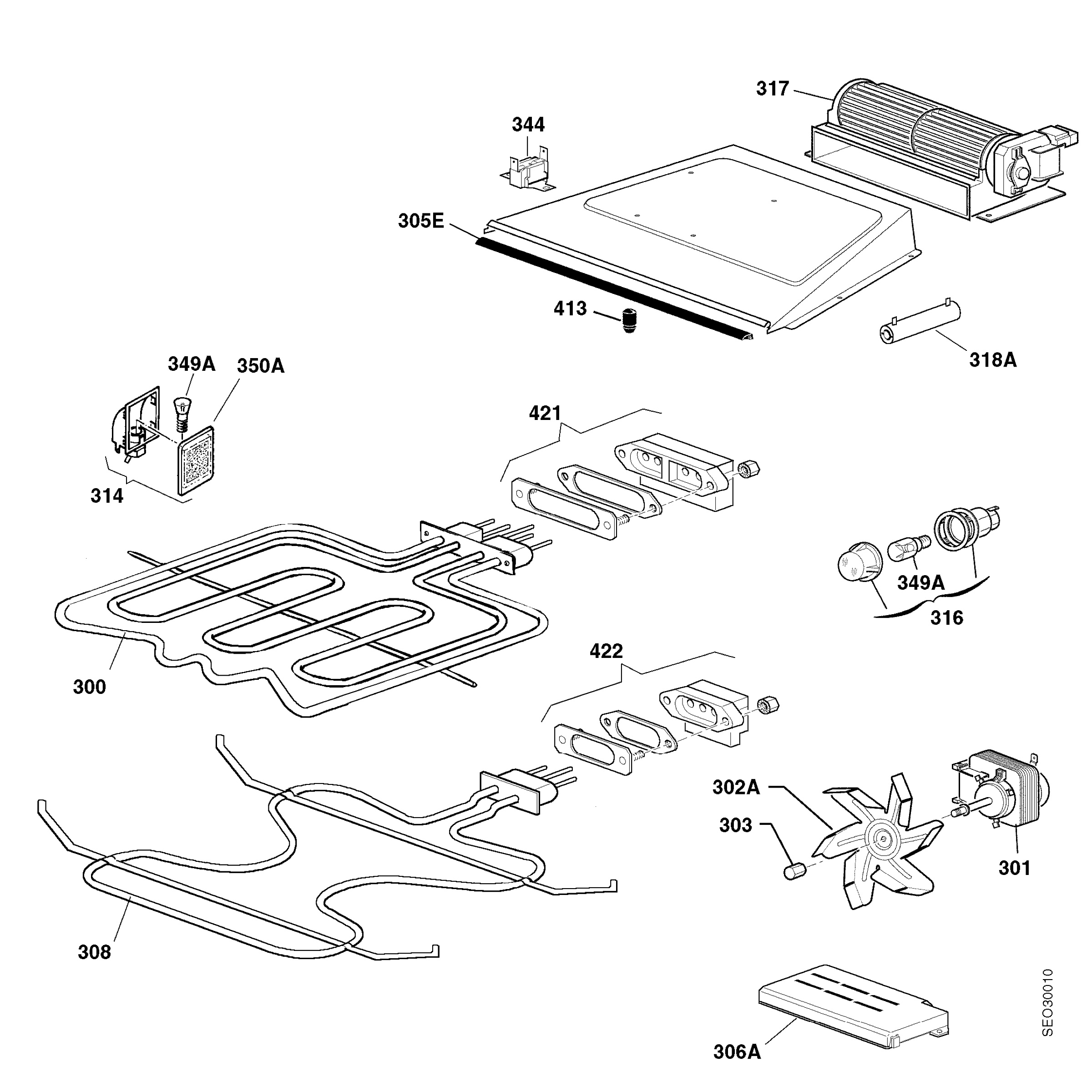 Functional parts
