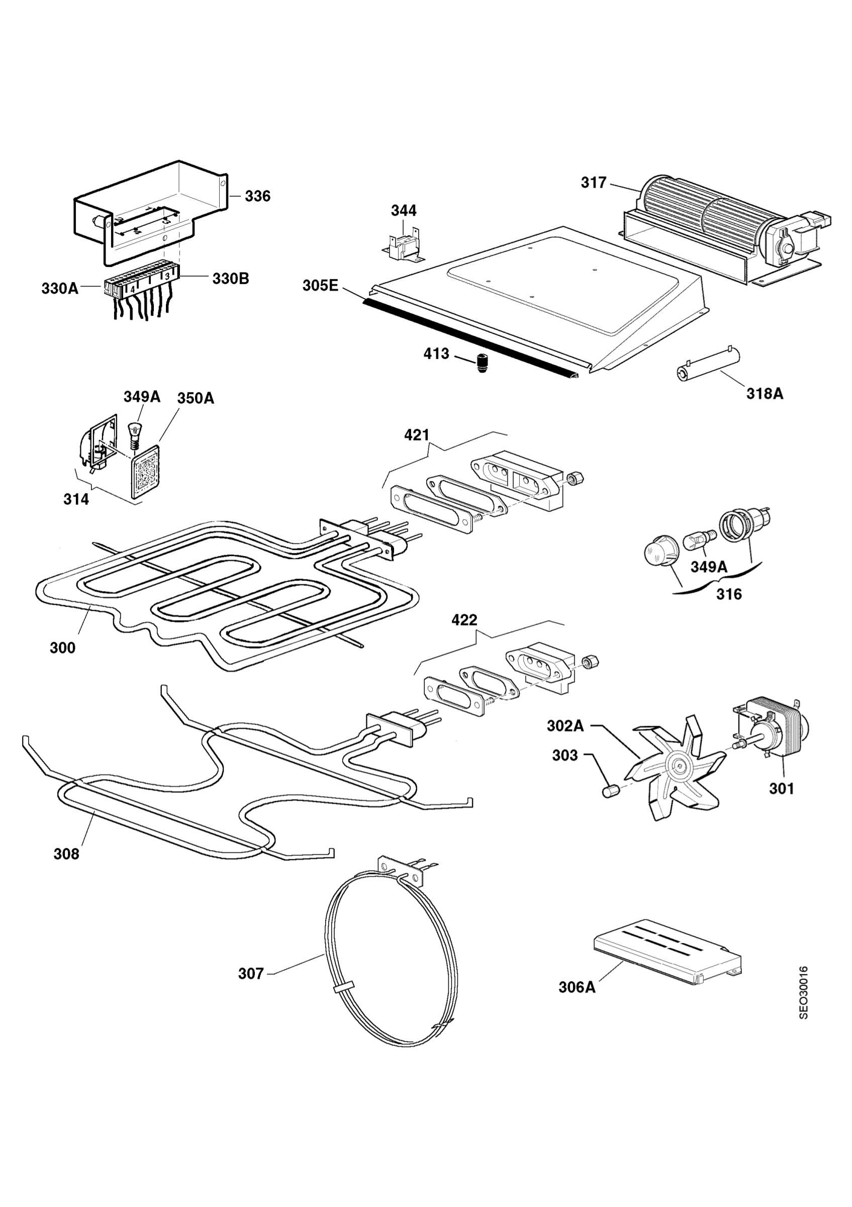 Functional parts