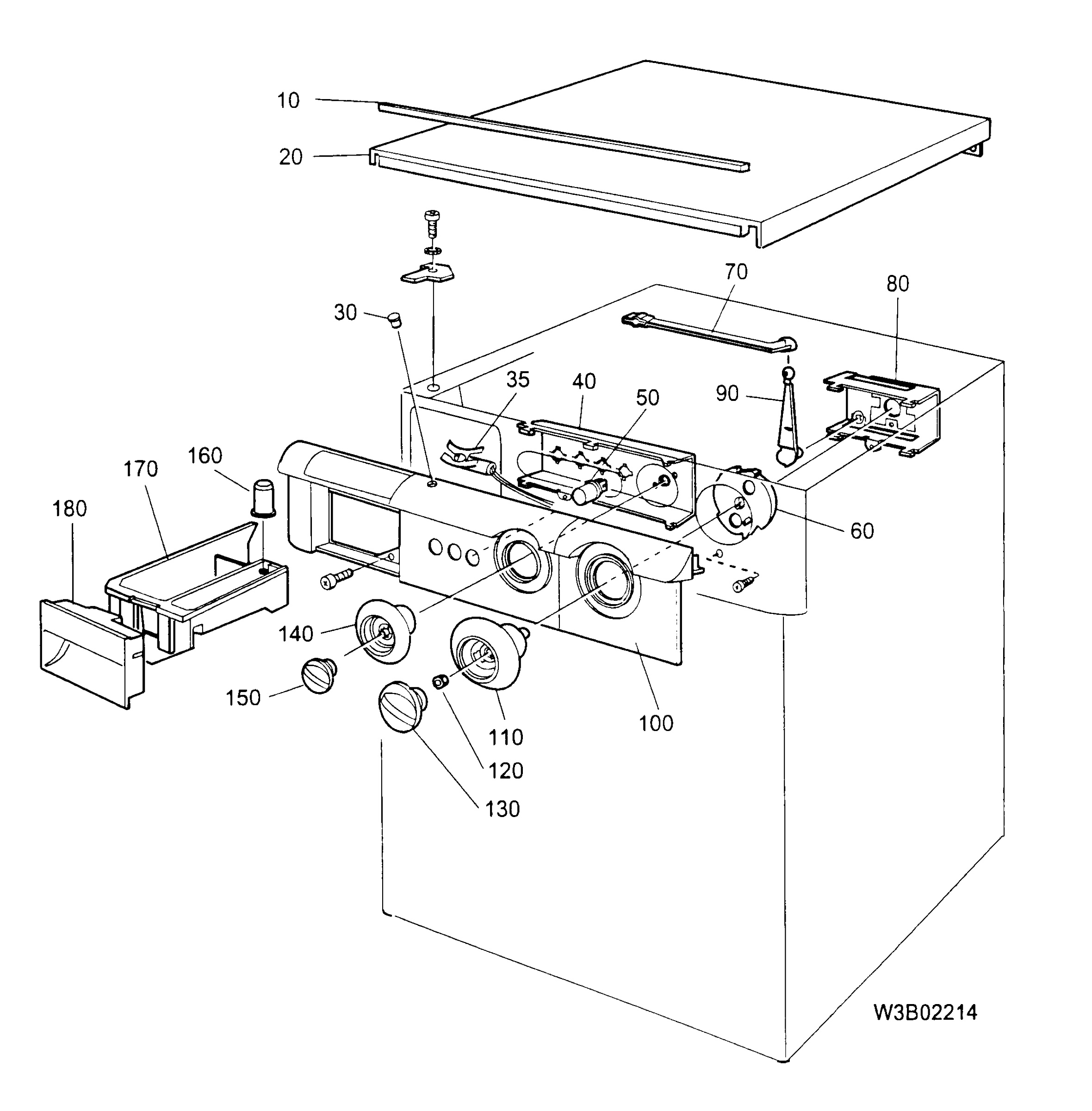 Control panel and lid