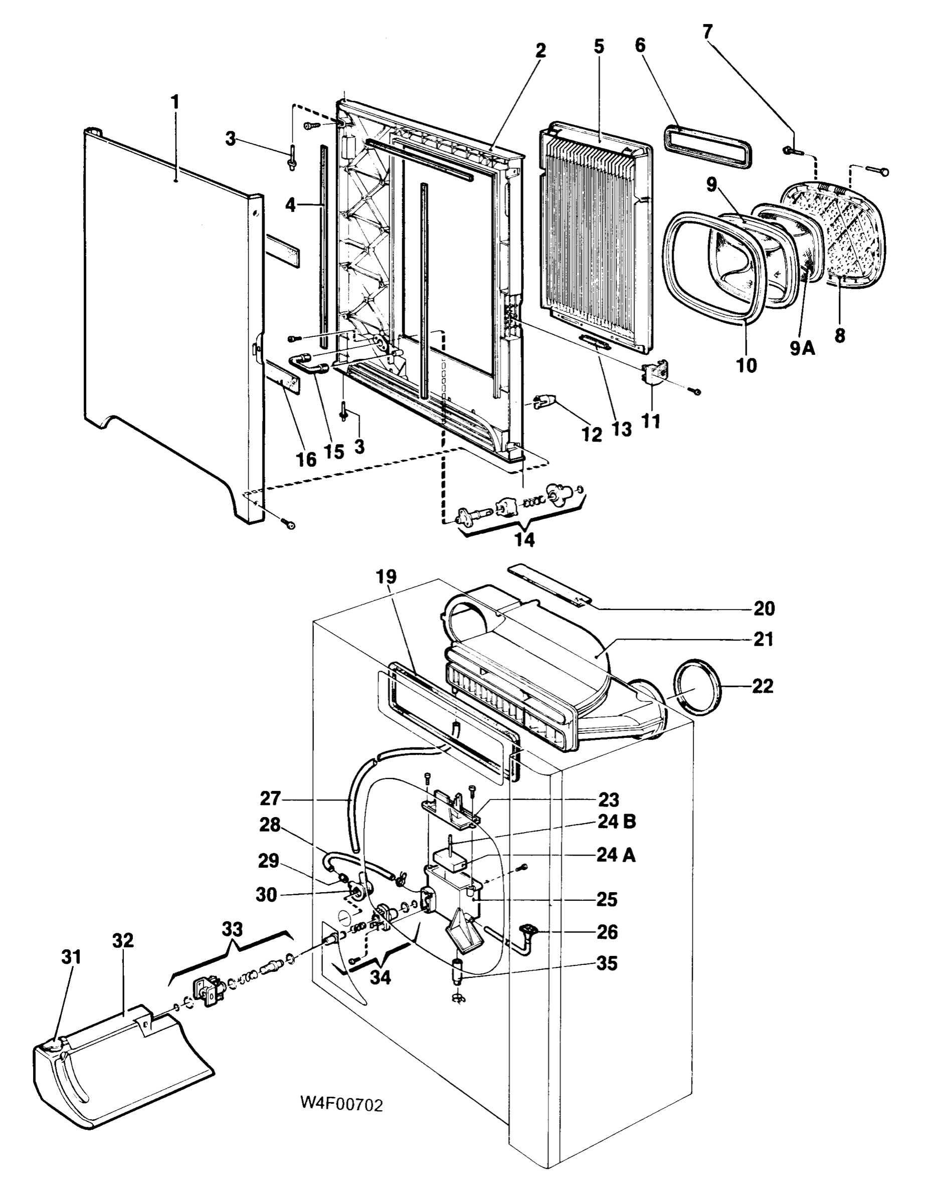 Dryer equipment