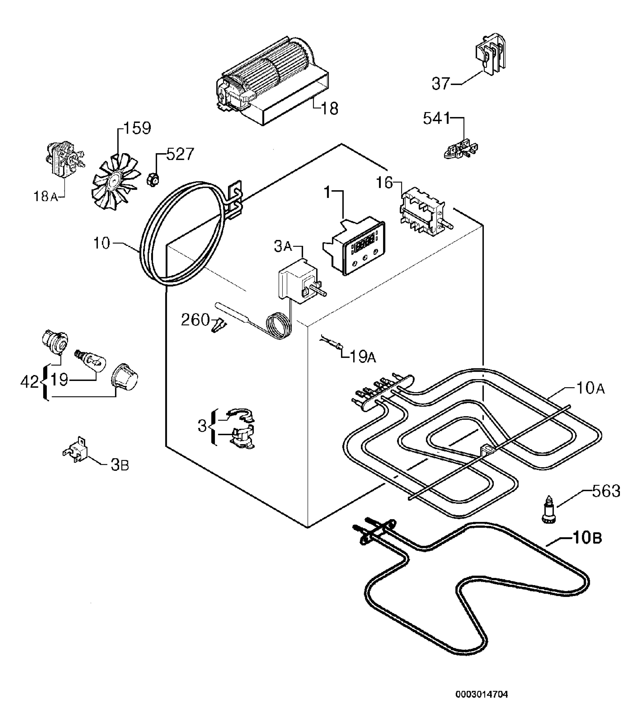 Electrical equipment 268