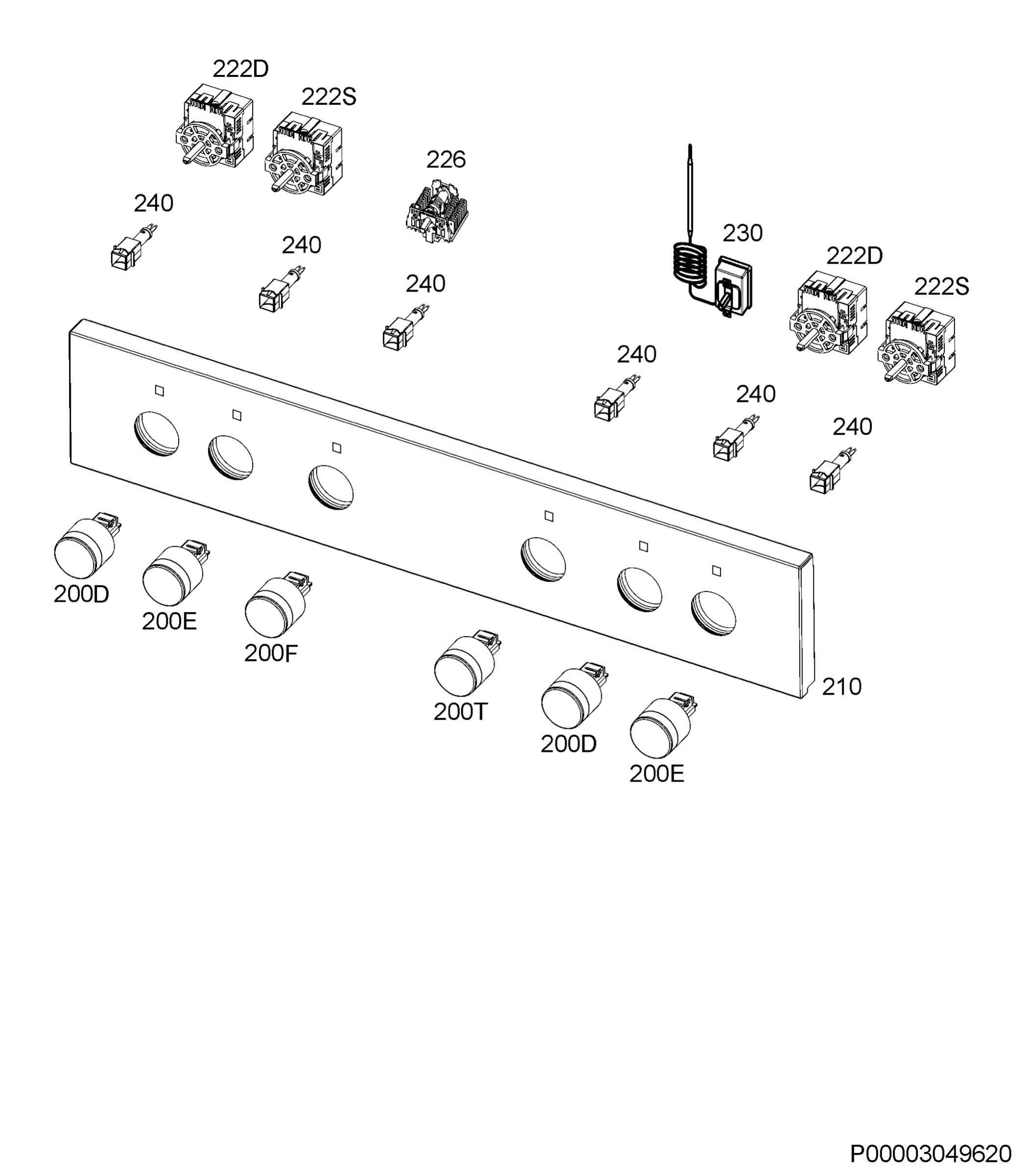 Command panel 037