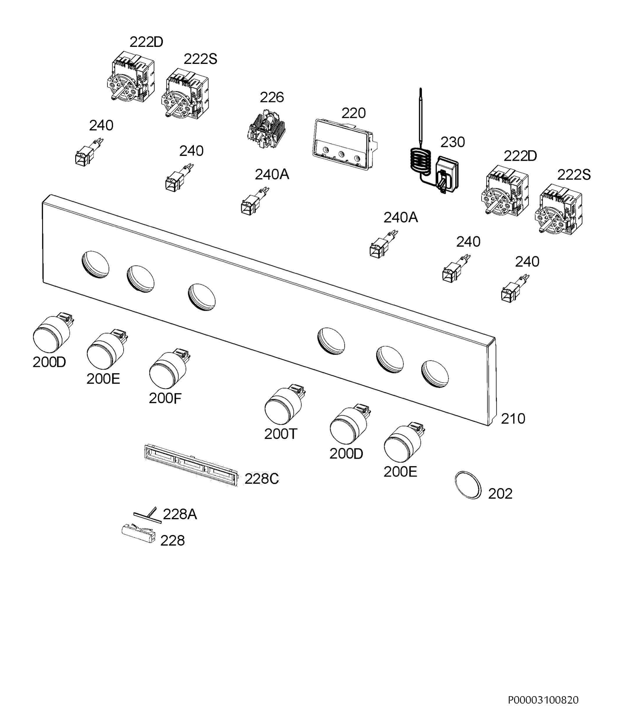 Command panel 037