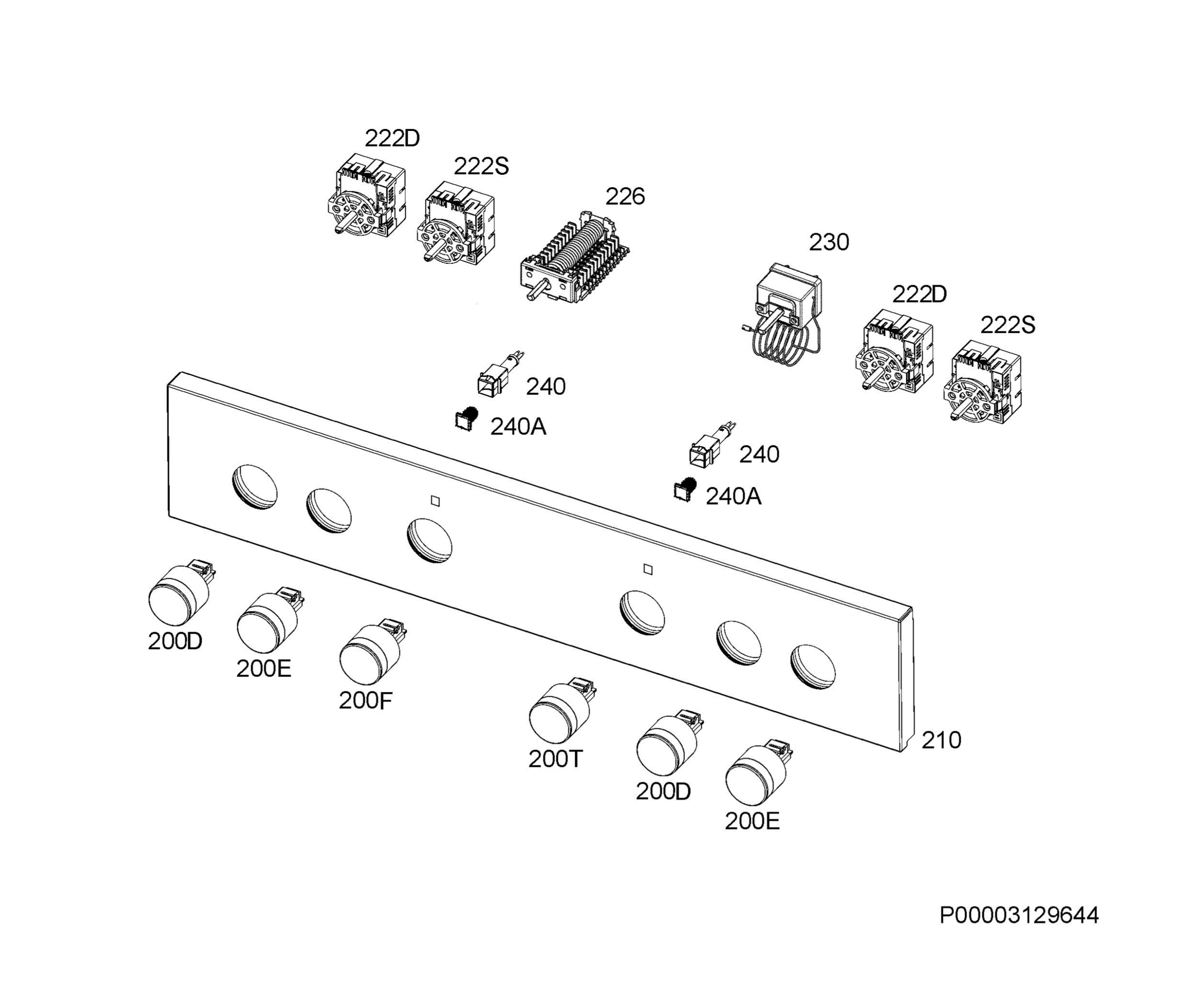 Command panel 037