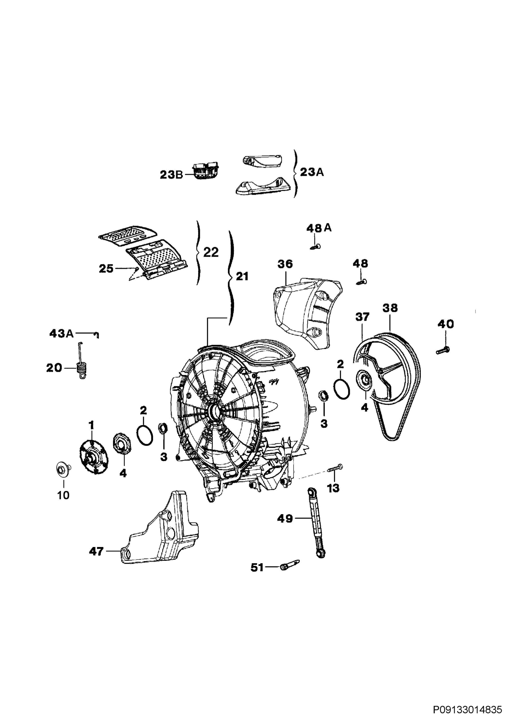 Functional parts 267