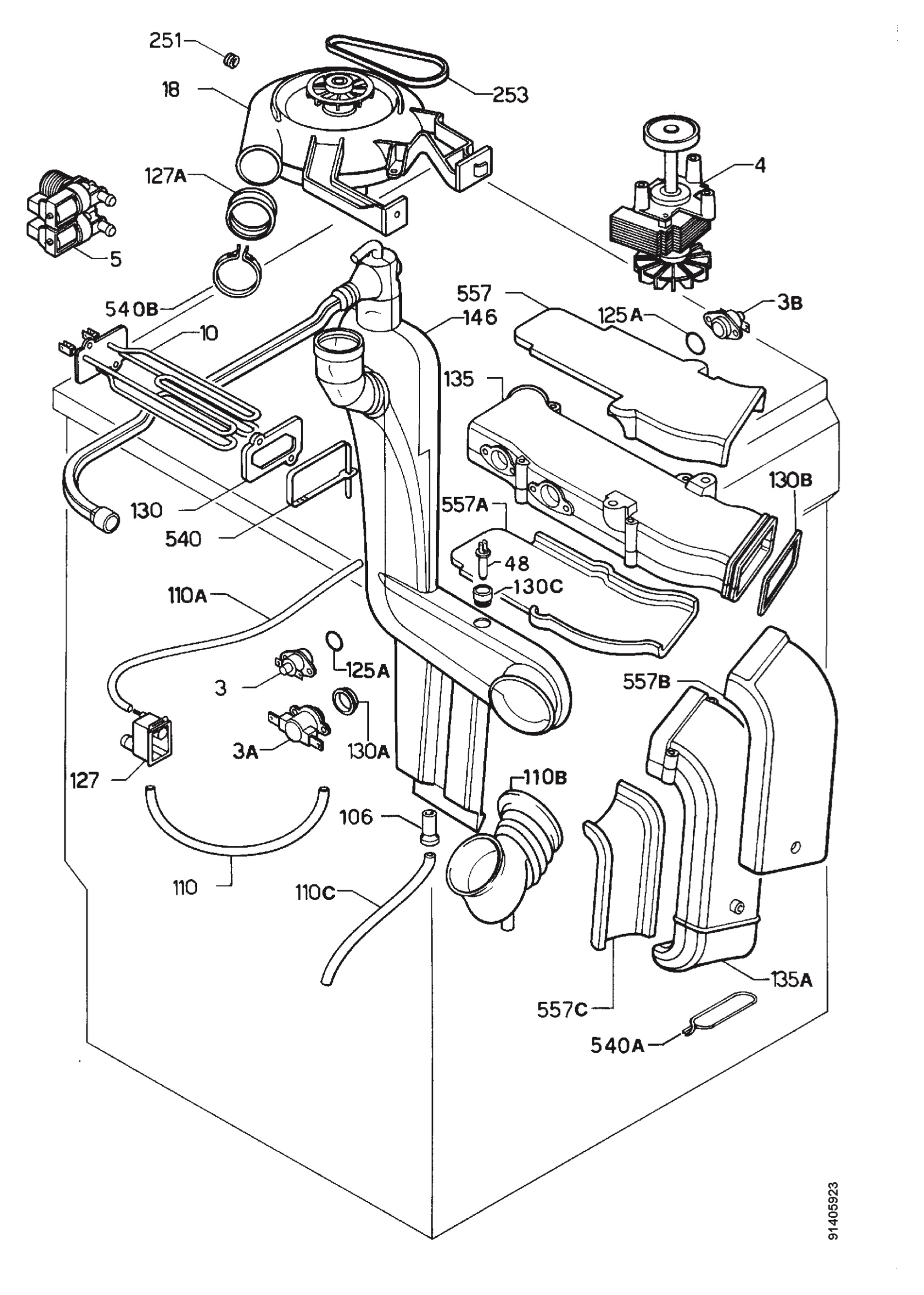 Turbodry