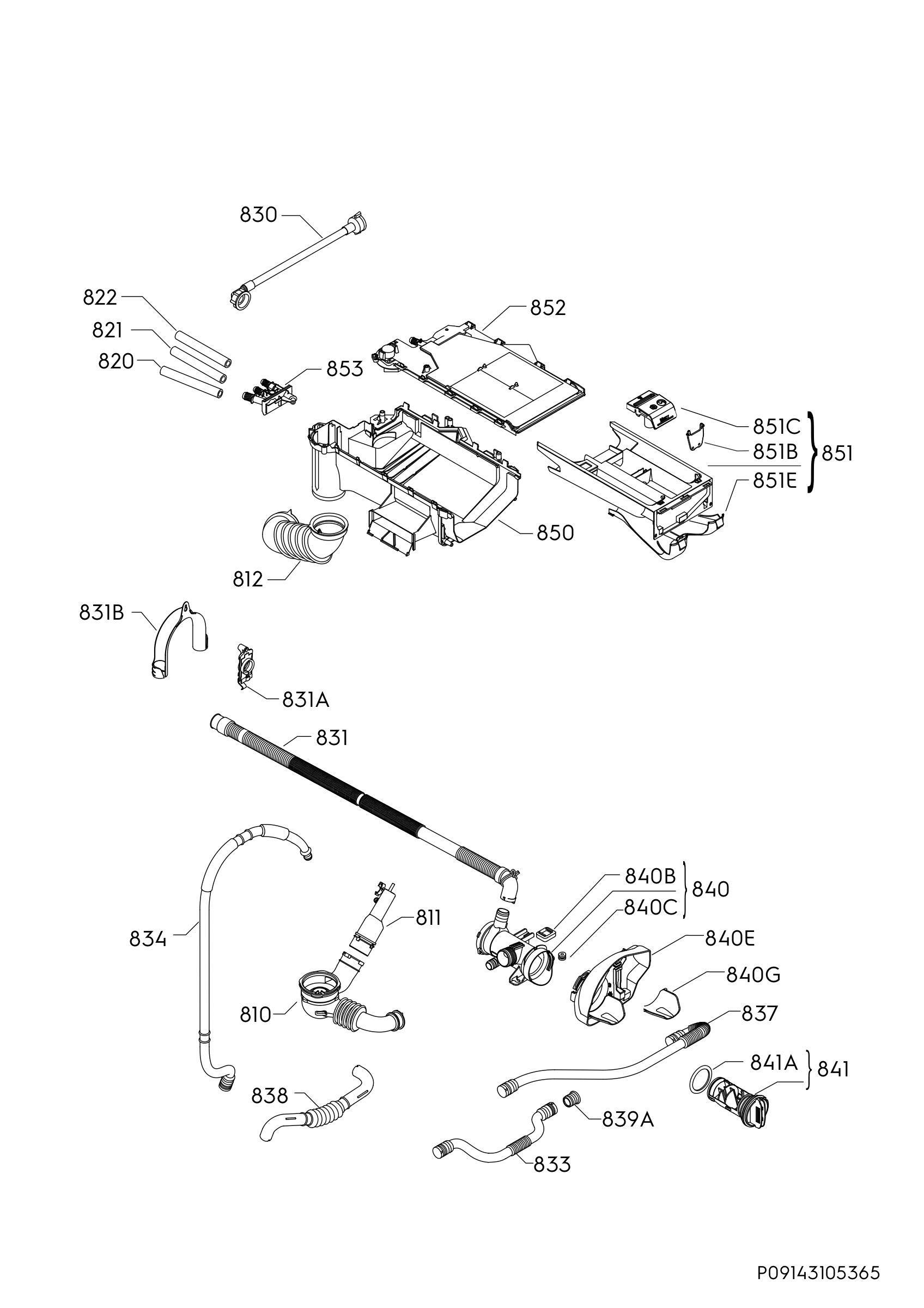 Hydraulic System 272