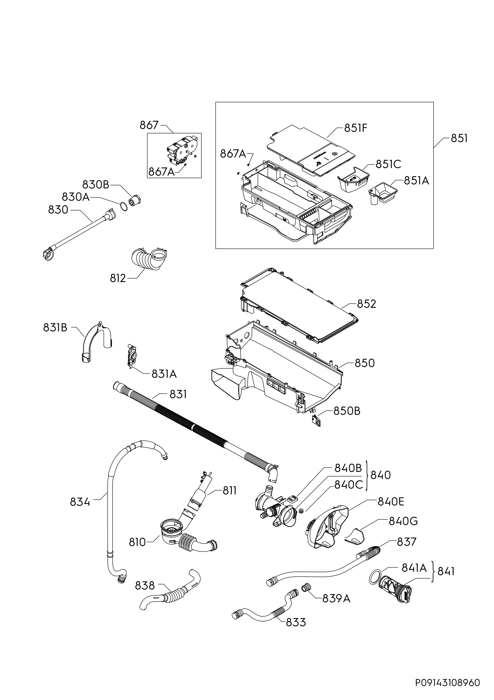 Hydraulic System 272