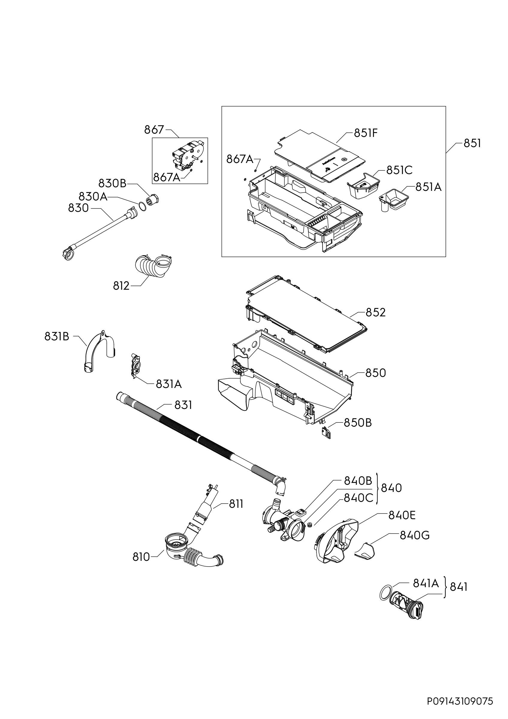 Hydraulic System 272