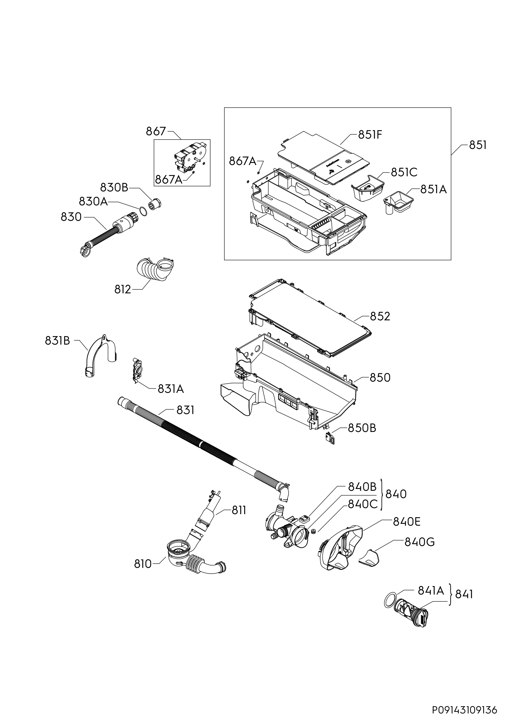 Hydraulic System 272