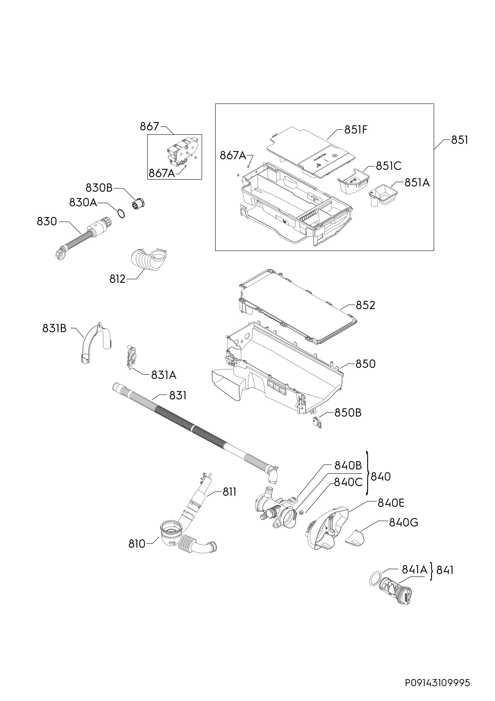 Hydraulic System 272