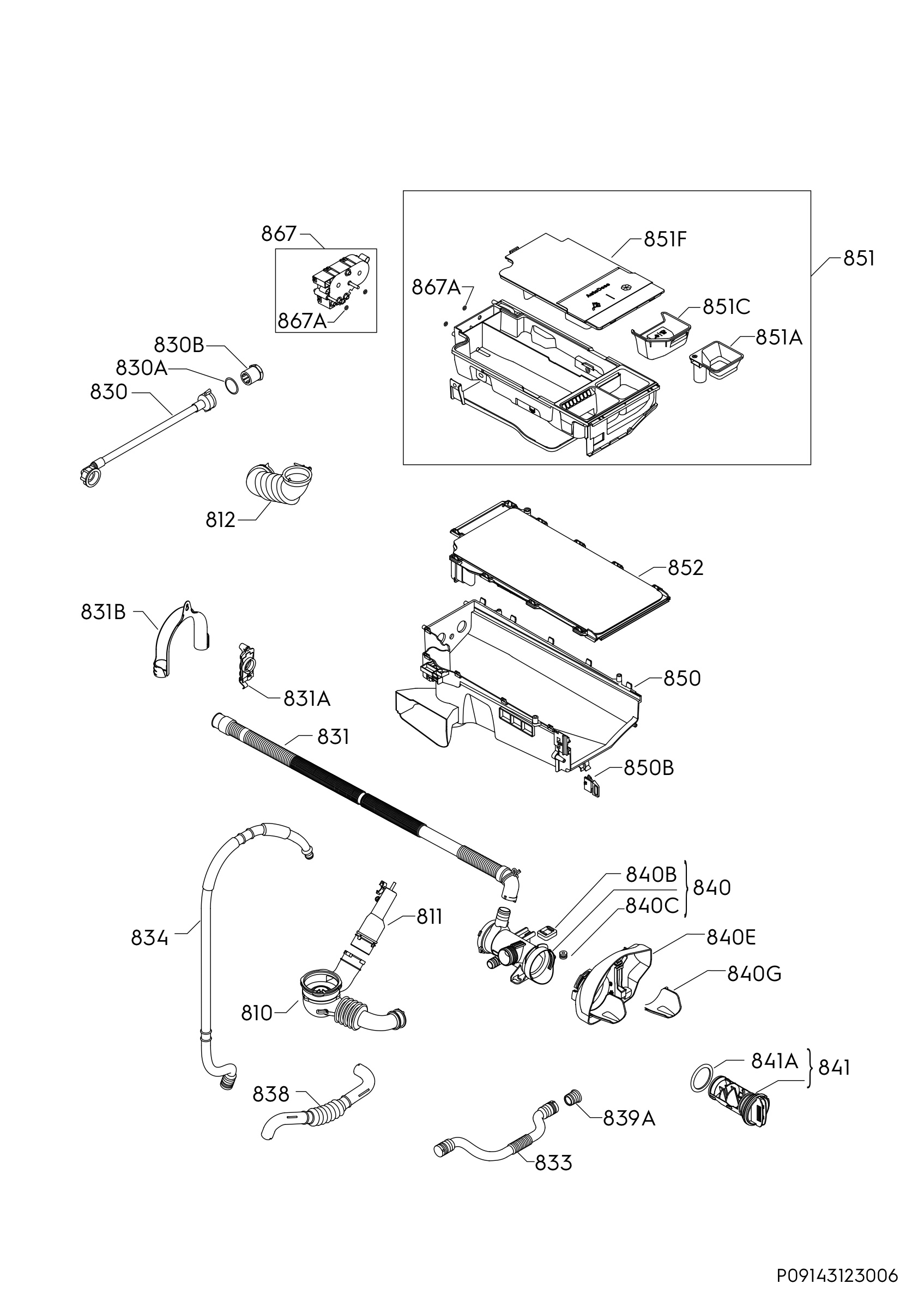 Hydraulic System 272
